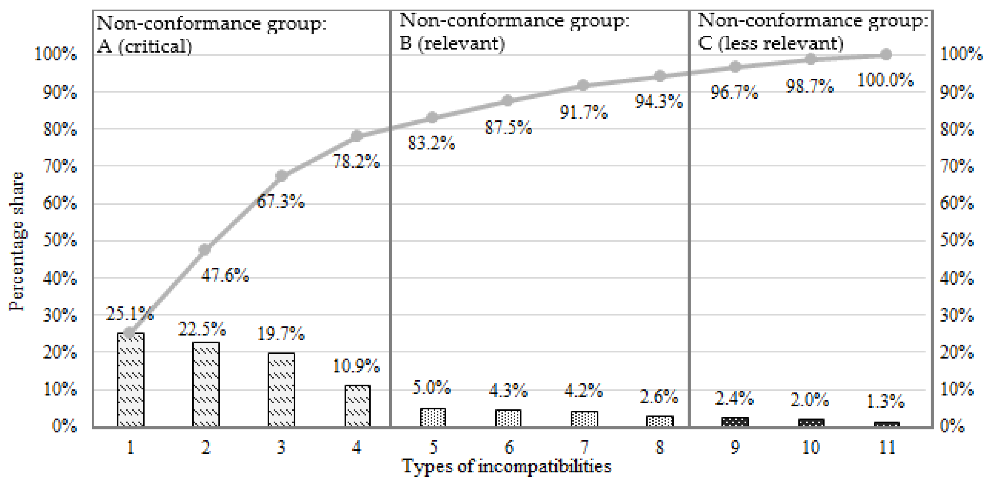 Materials 16 00723 g005