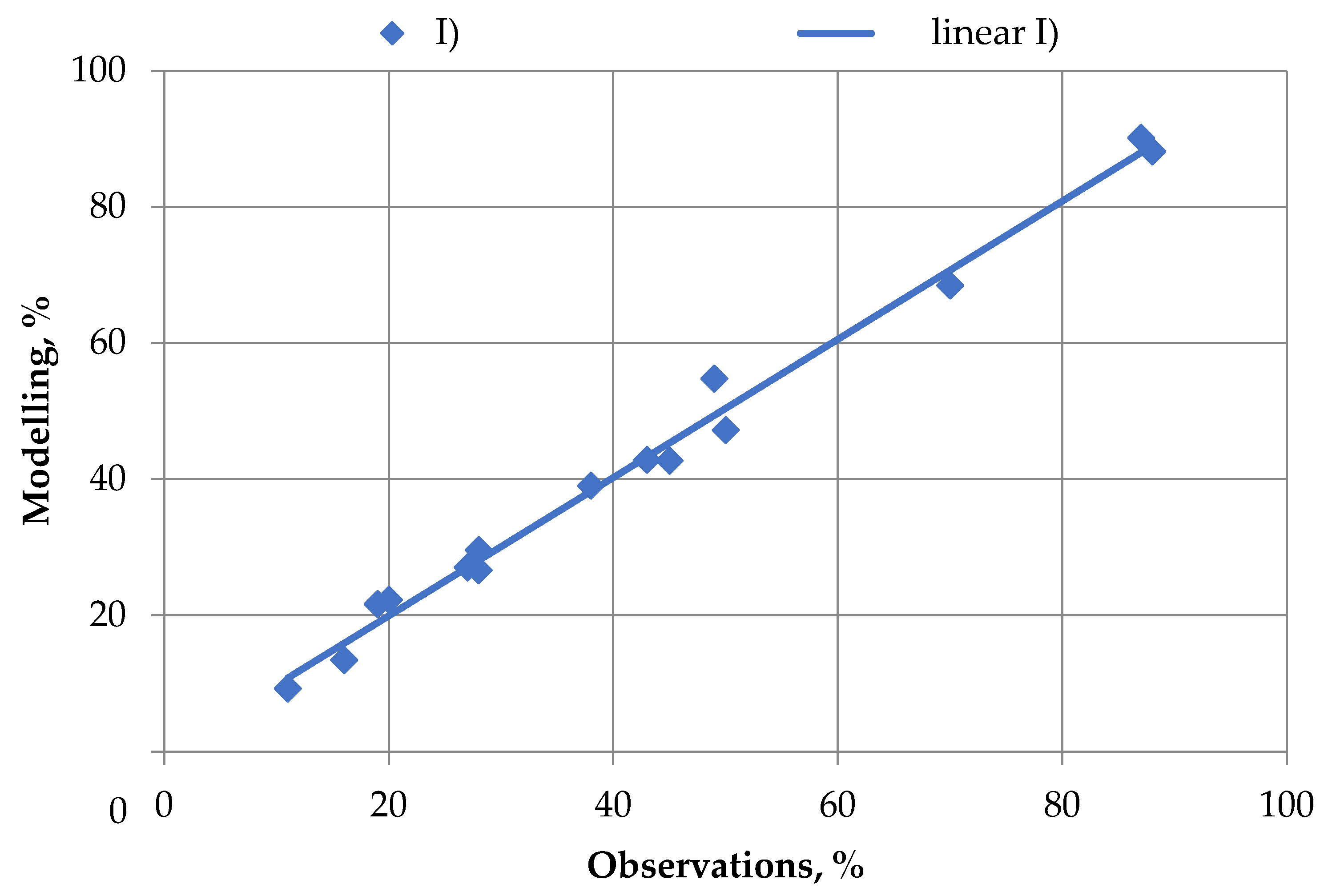 Materials 16 00726 g004