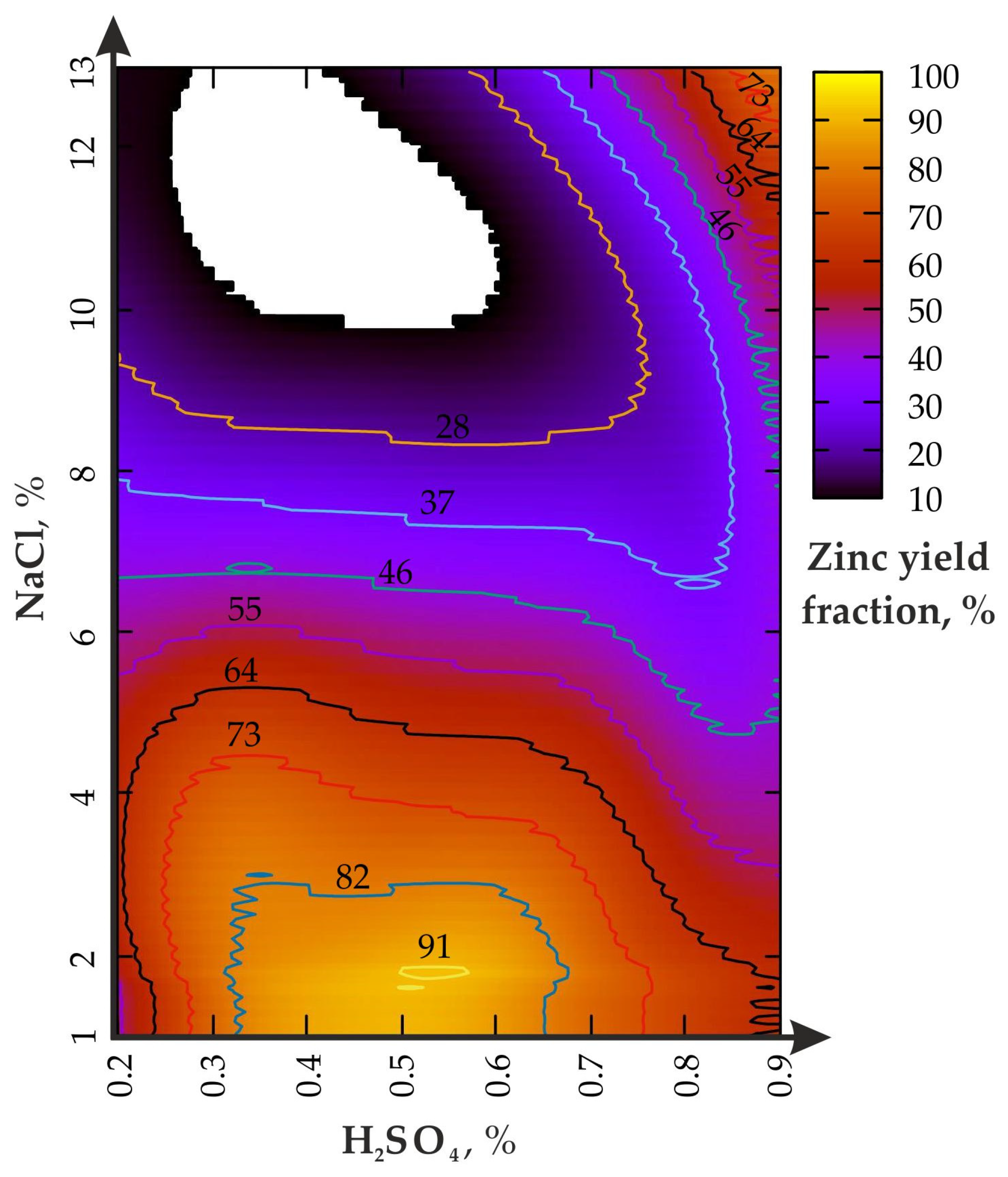Materials 16 00726 g006