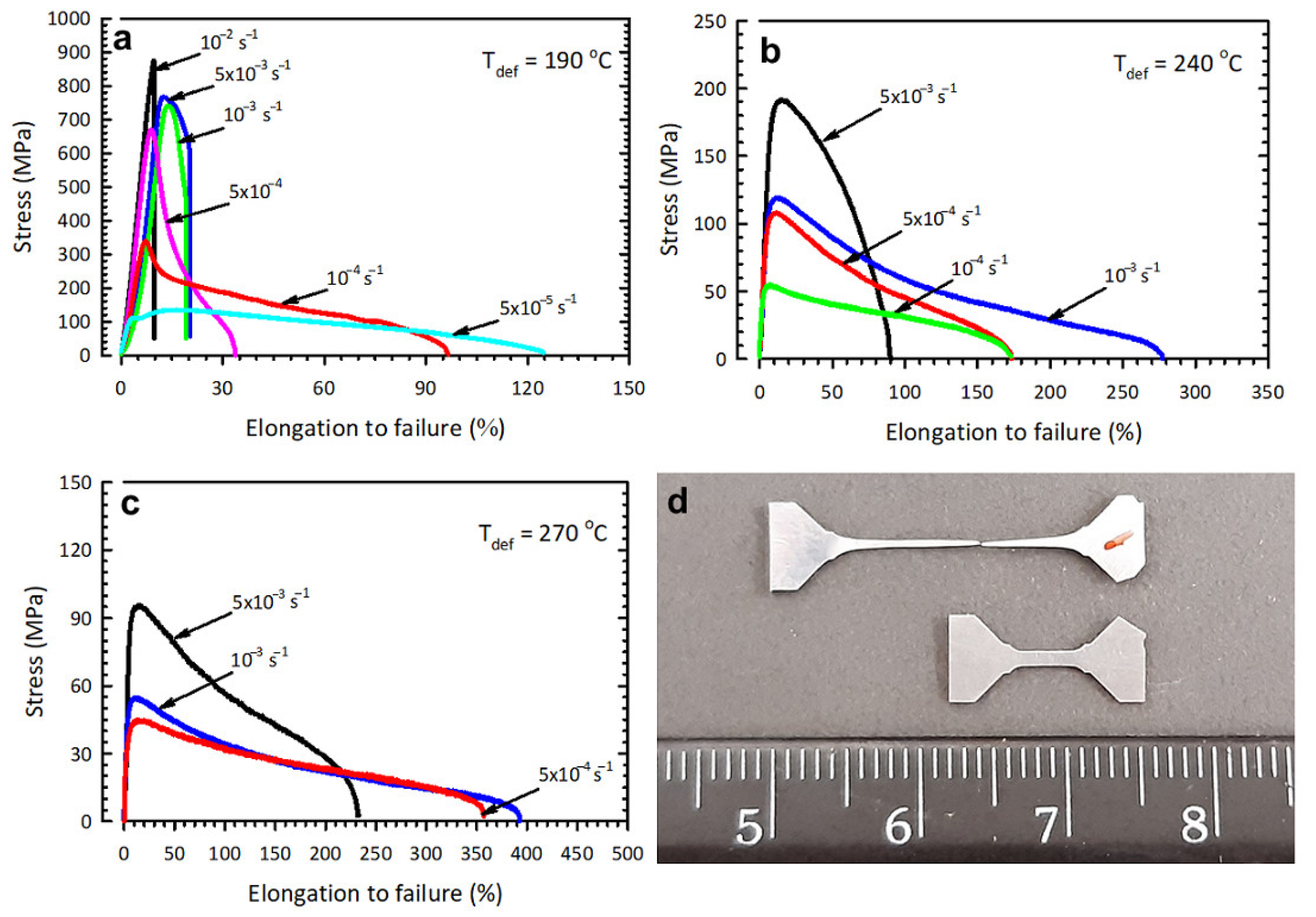 Materials 16 00727 g004