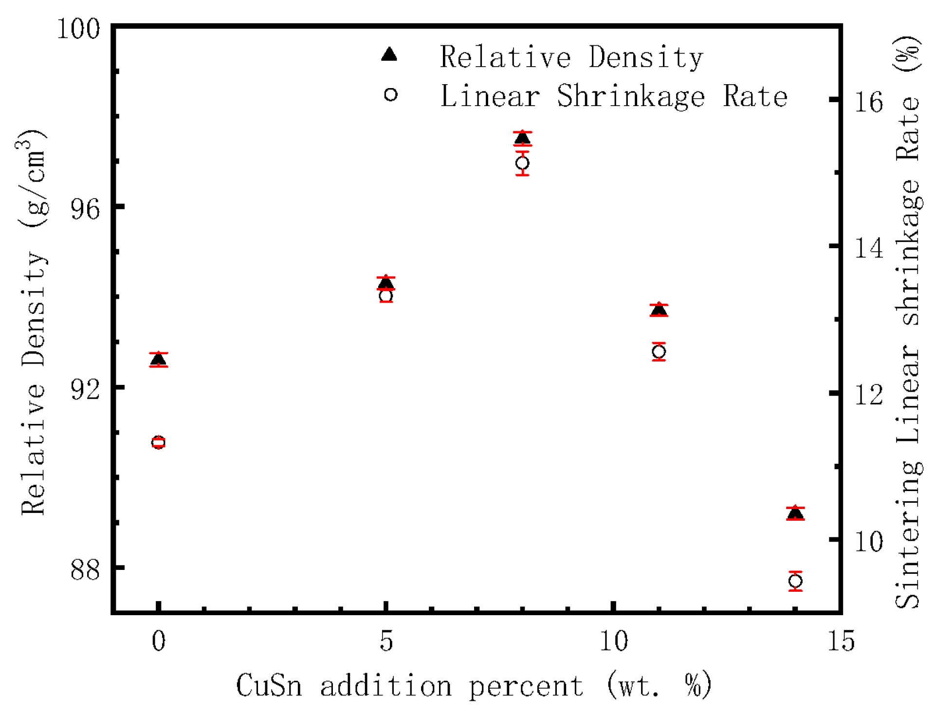 Materials 16 00728 g002