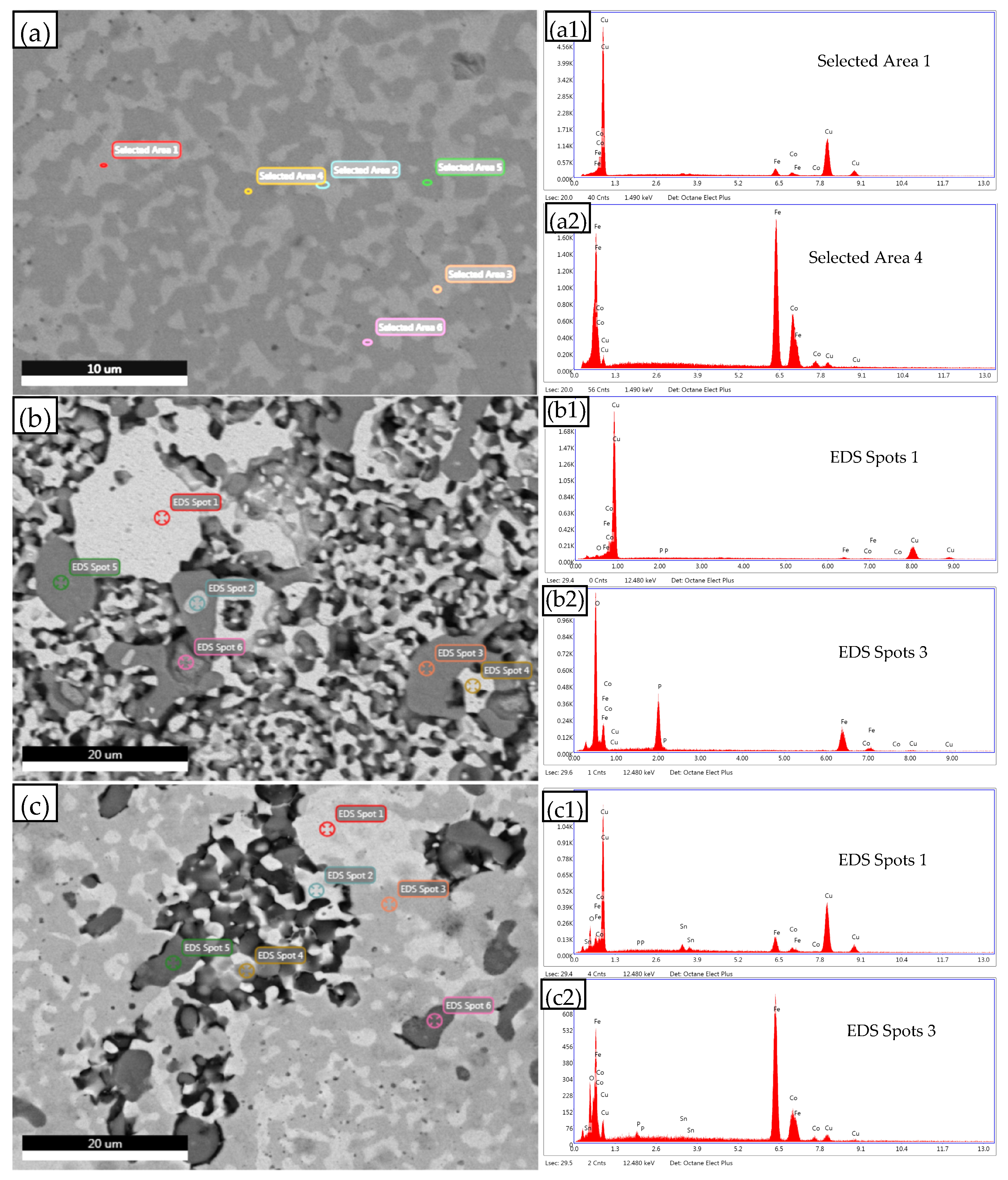 Materials 16 00728 g006