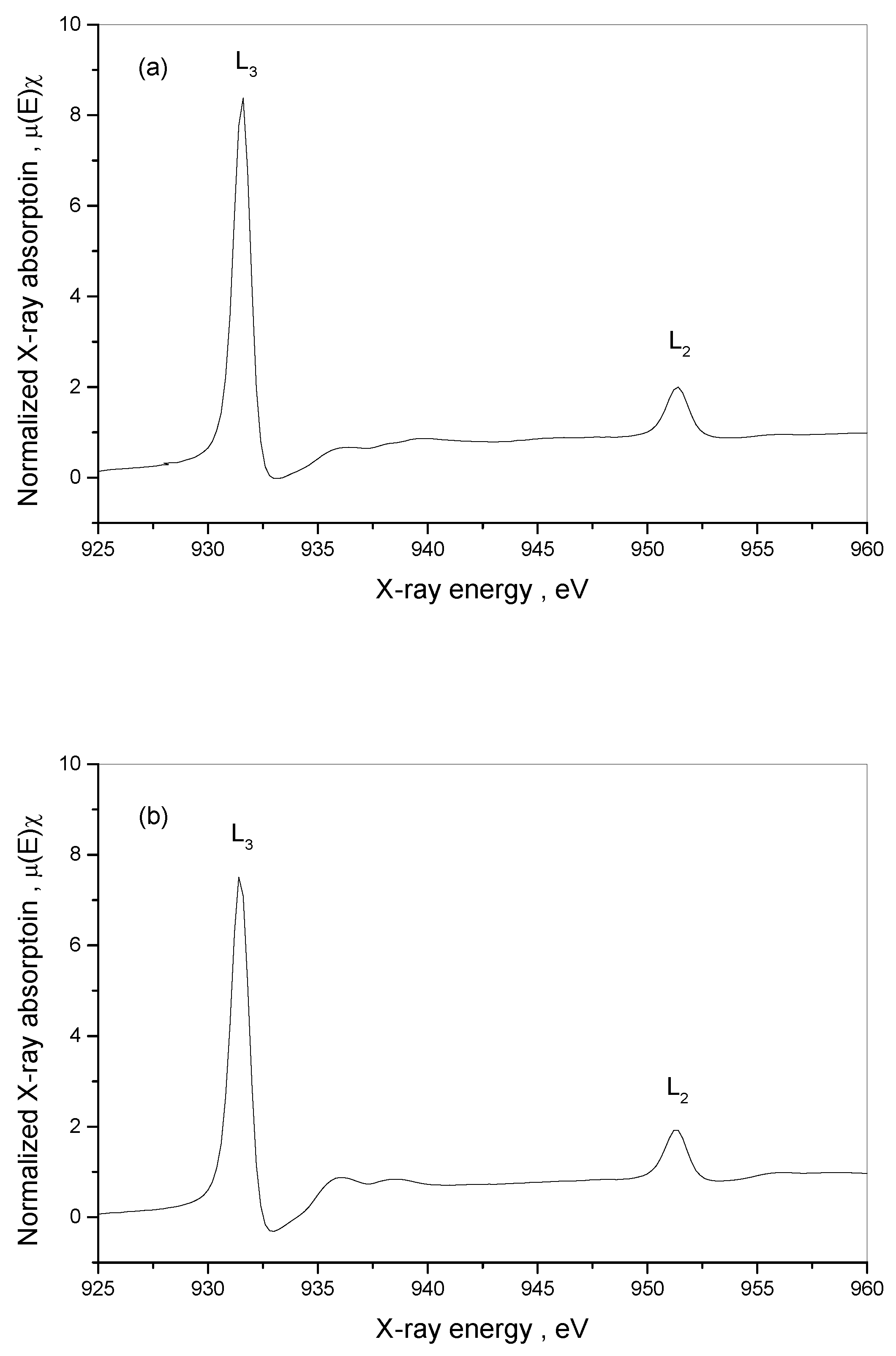 Materials 16 00731 g008a