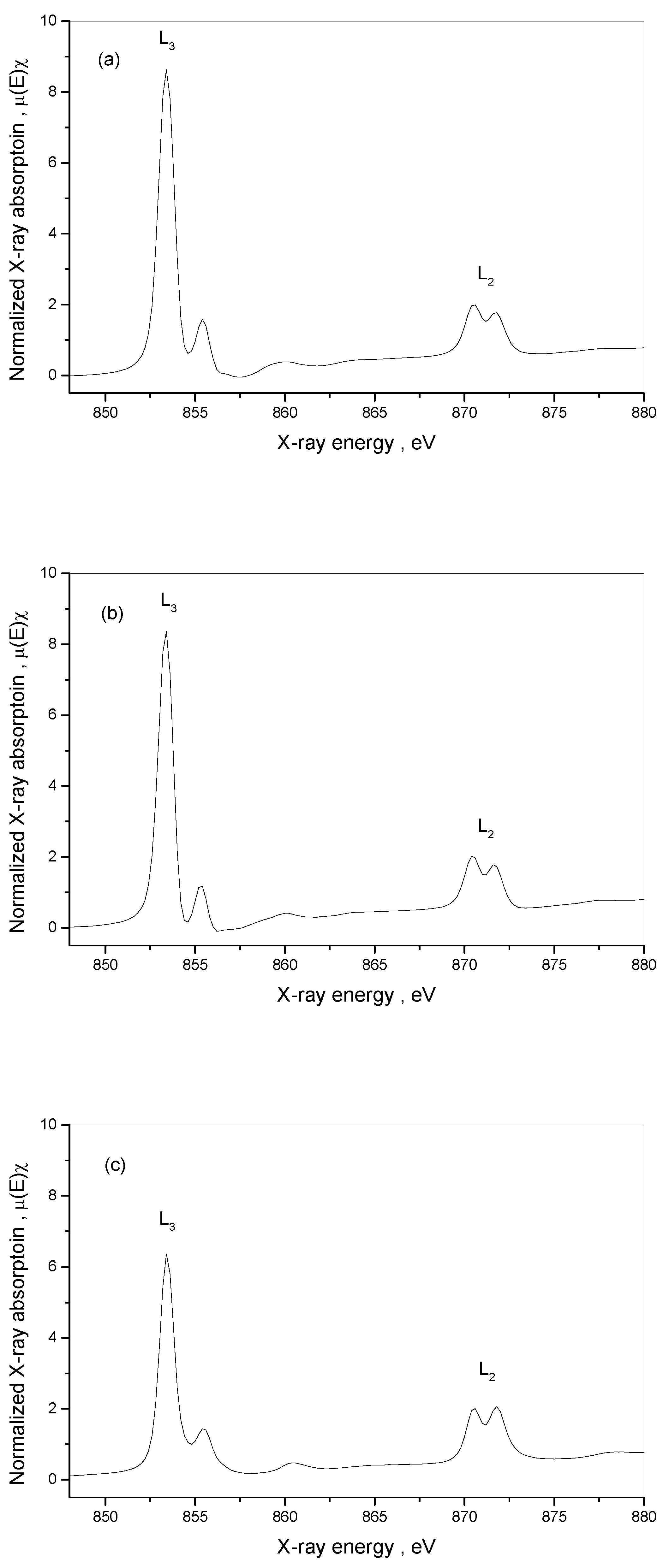 Materials 16 00731 g009