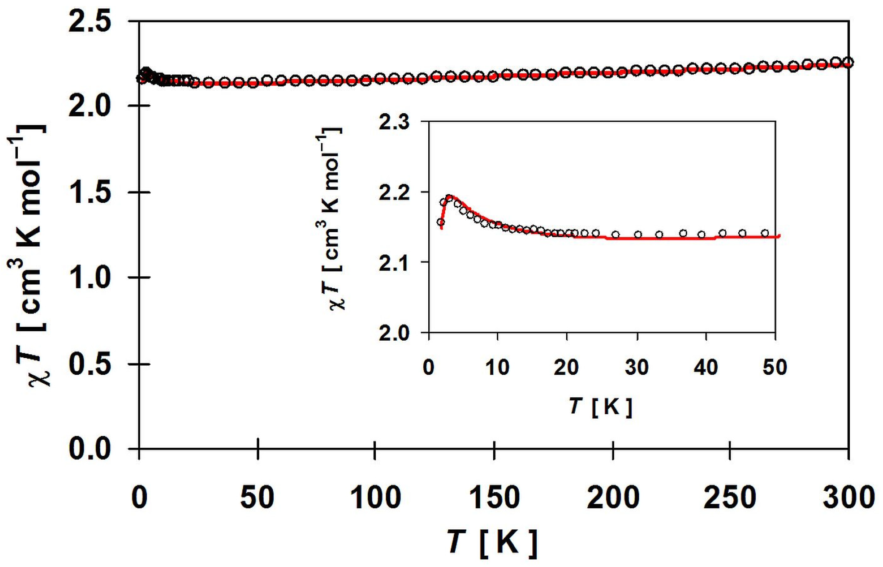 Materials 16 00731 g010