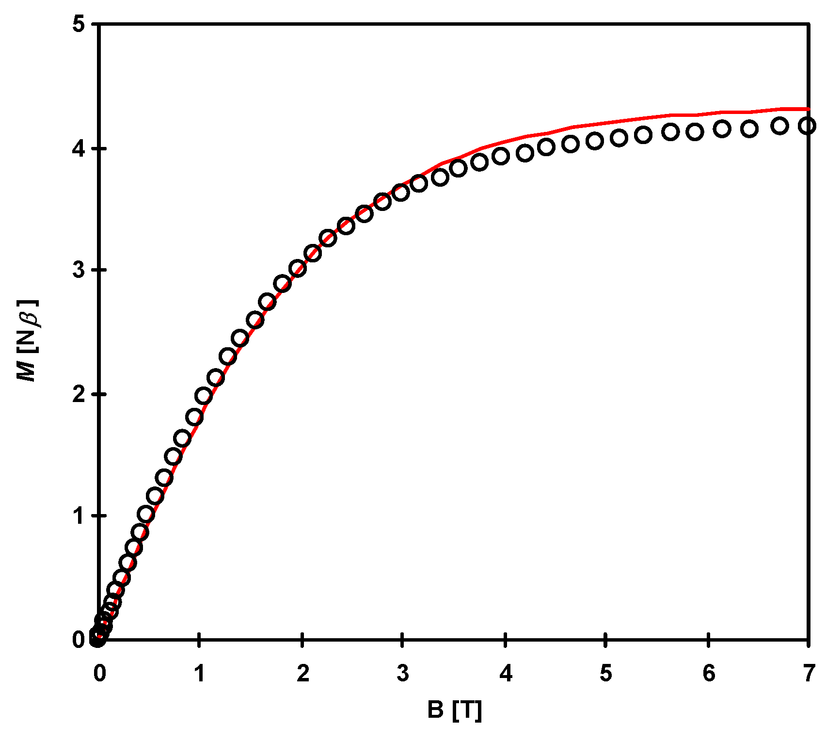 Materials 16 00731 g011