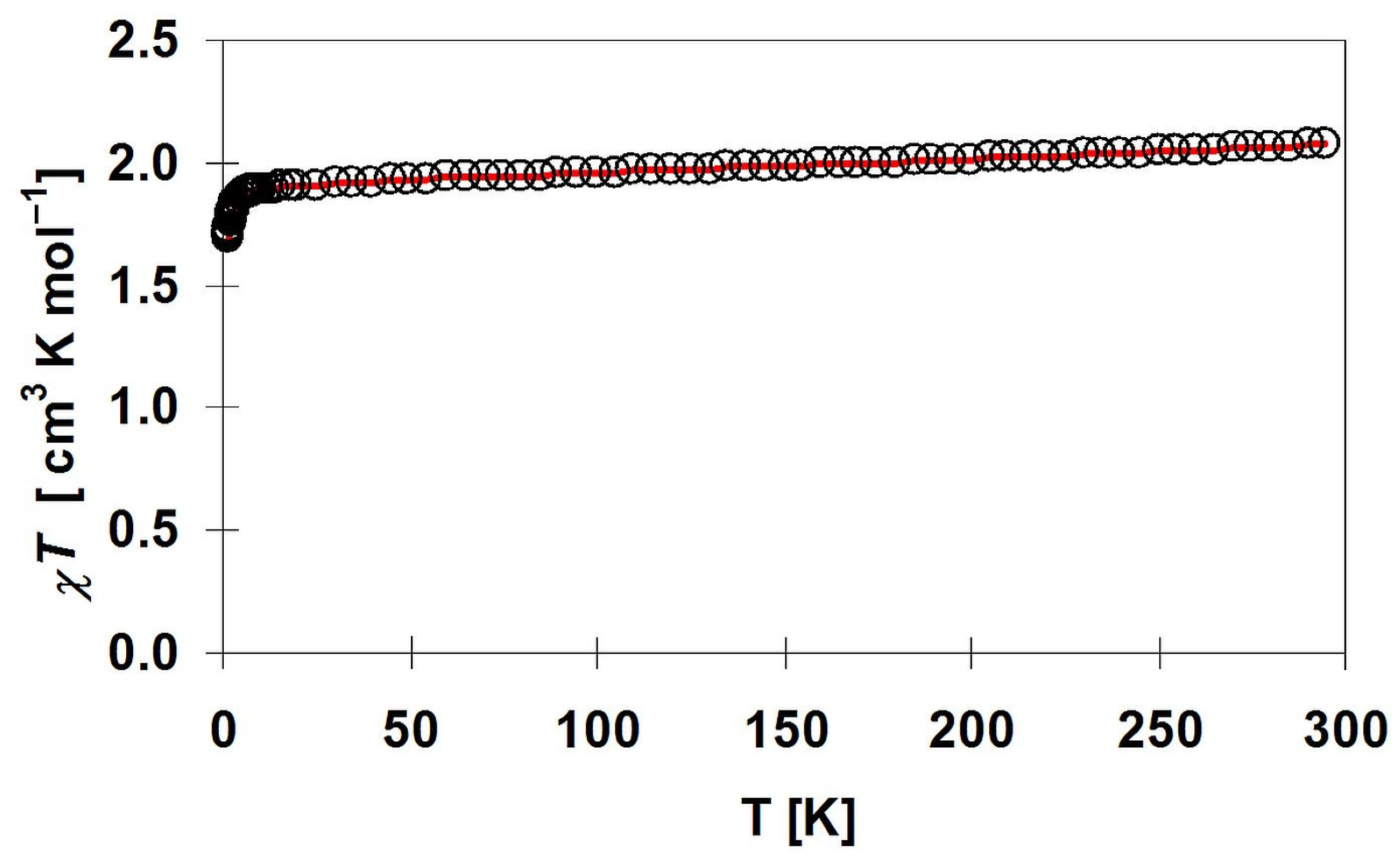 Materials 16 00731 g013
