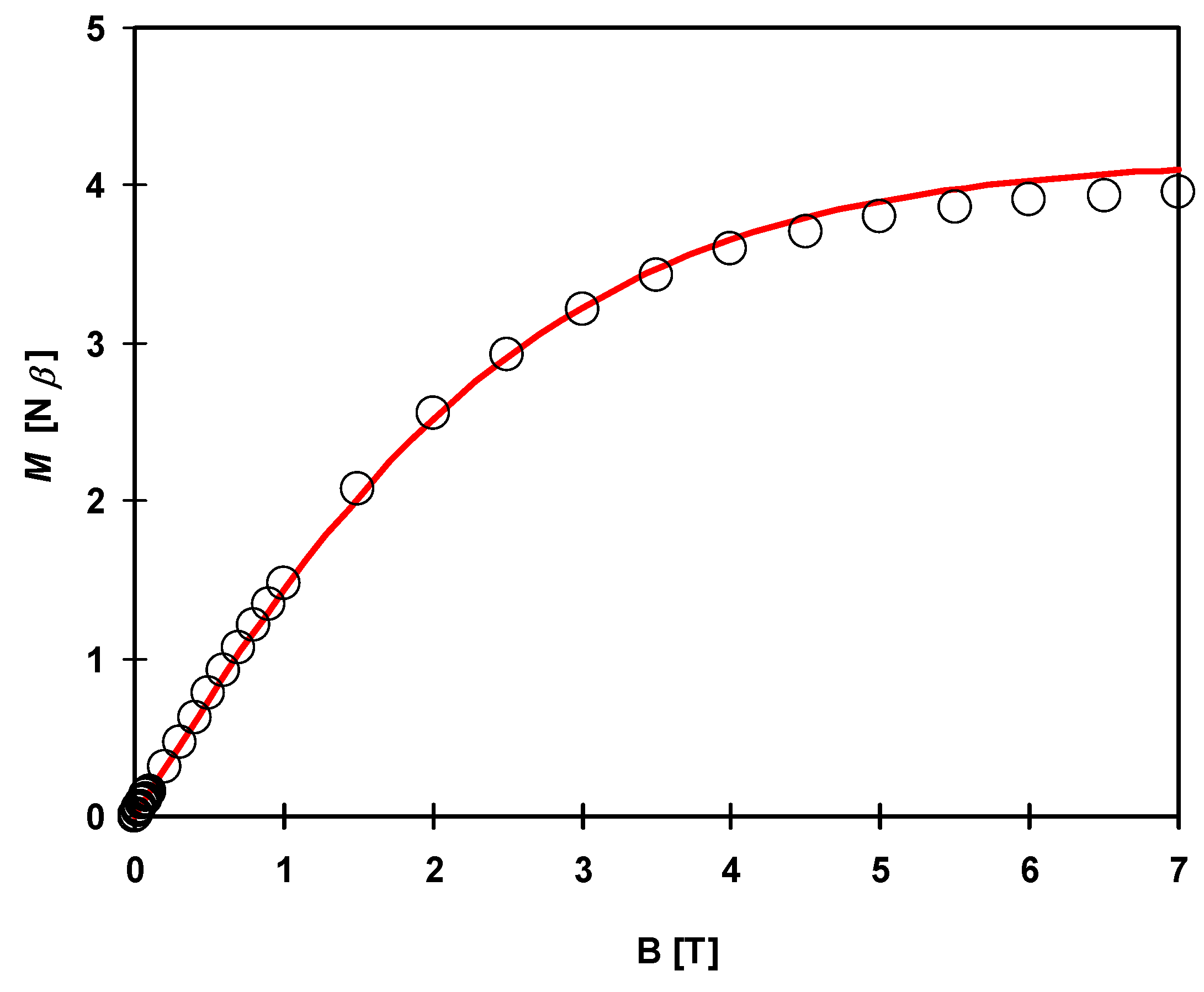 Materials 16 00731 g014