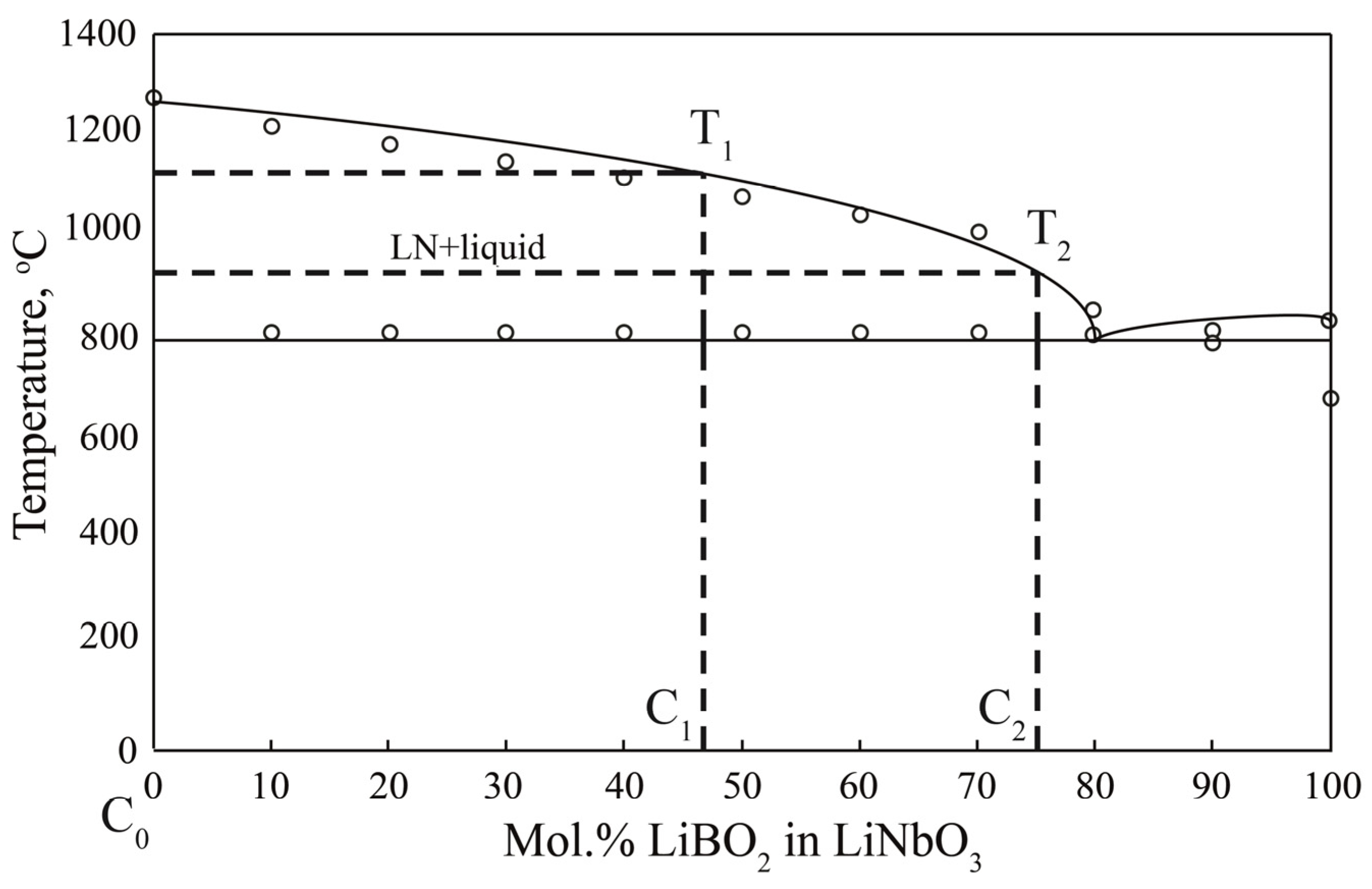 Materials 16 00732 g005