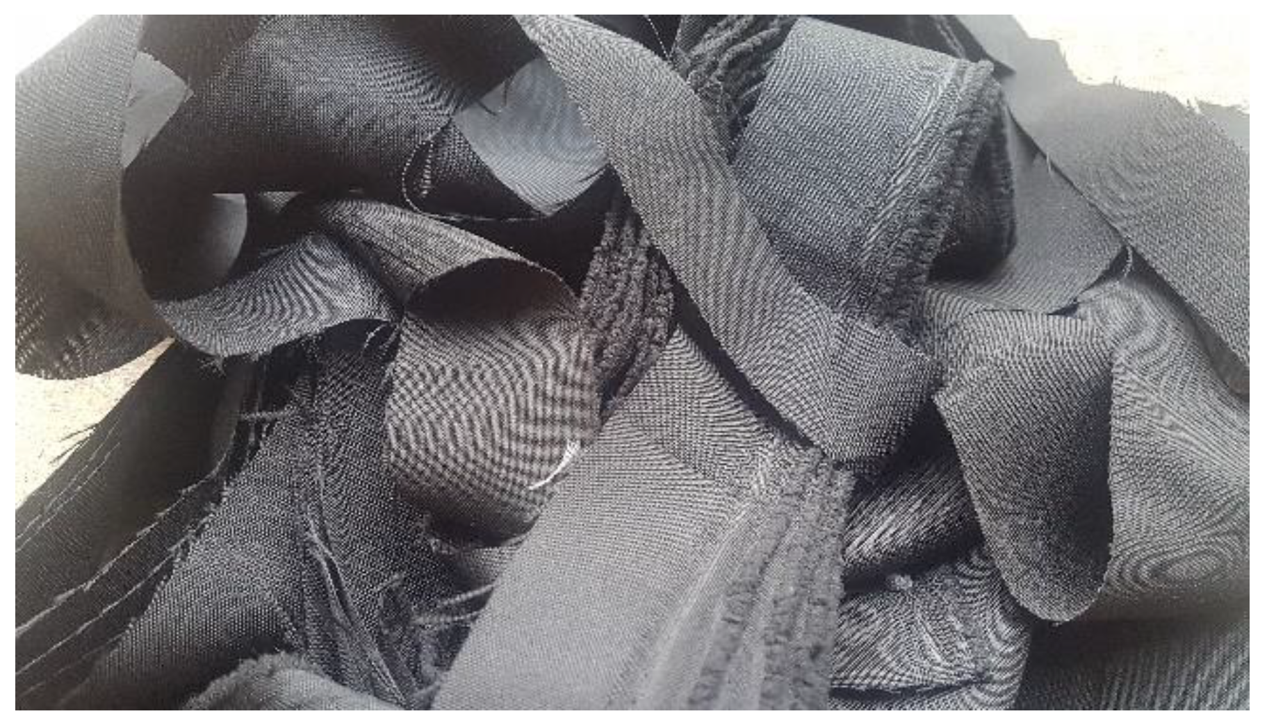 Materials | Free Full-Text | Evaluation of Light Cementitious Matrix with  Composite Textile Reinforcement from Garment Waste