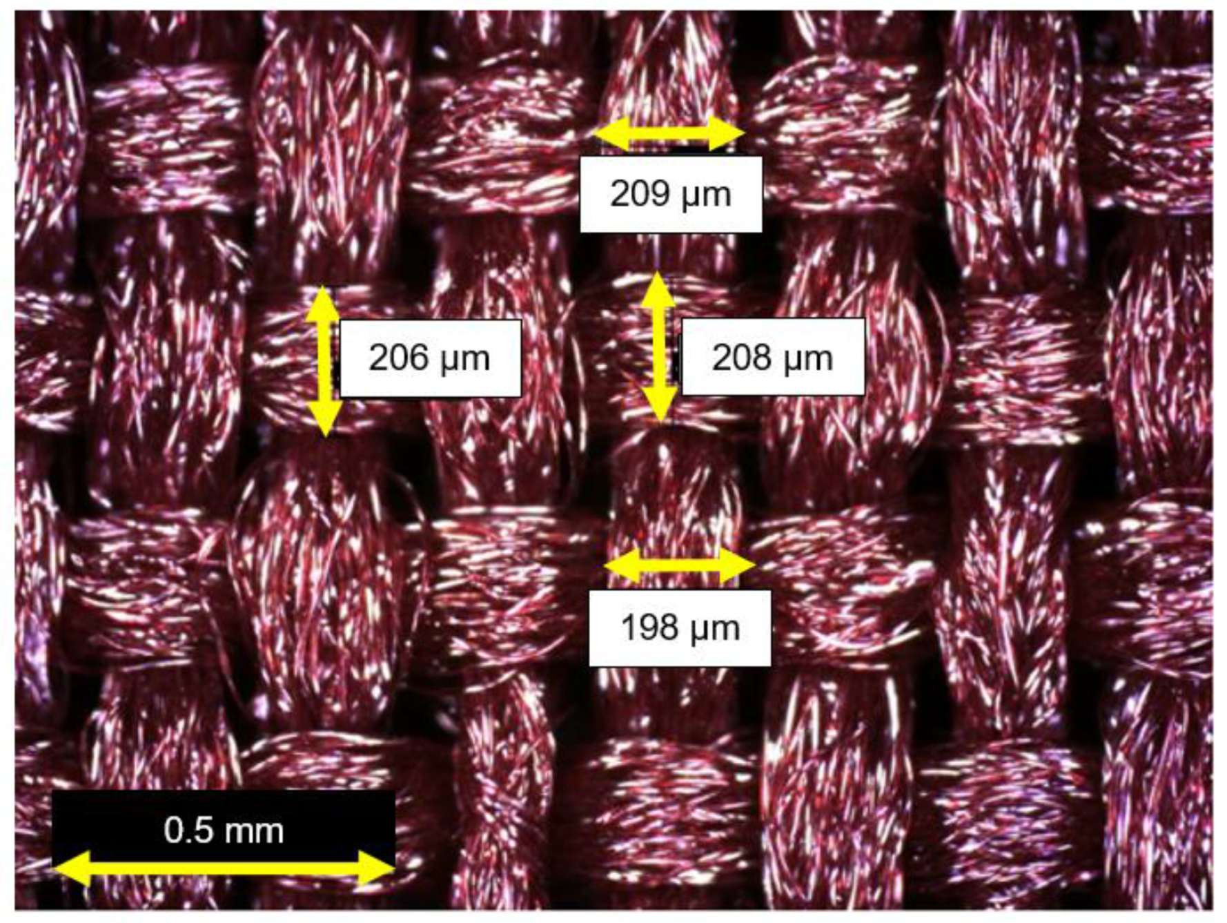 Materials 16 00733 g005 Materials 16 00733 g005