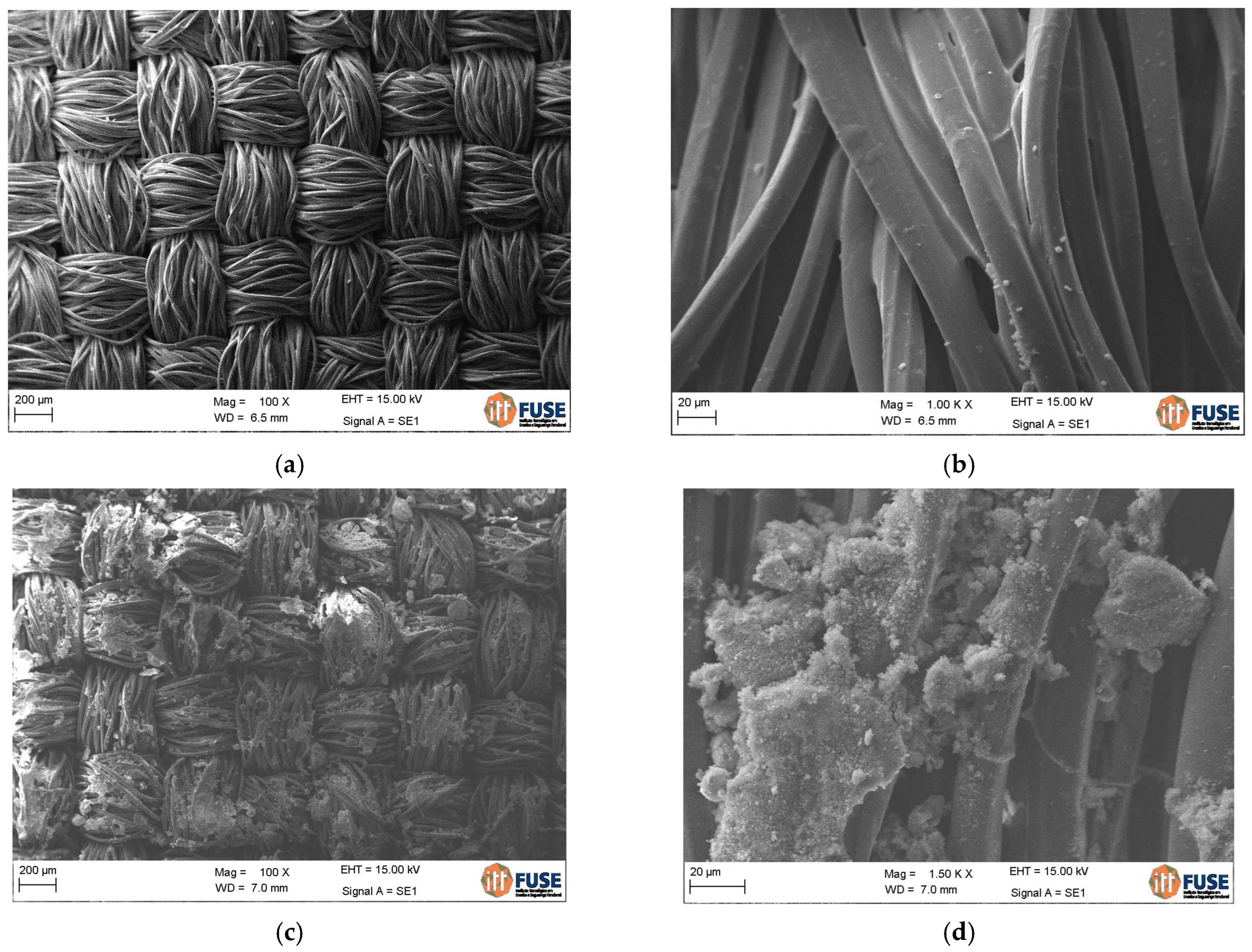 Materials 16 00733 g006 Materials 16 00733 g006