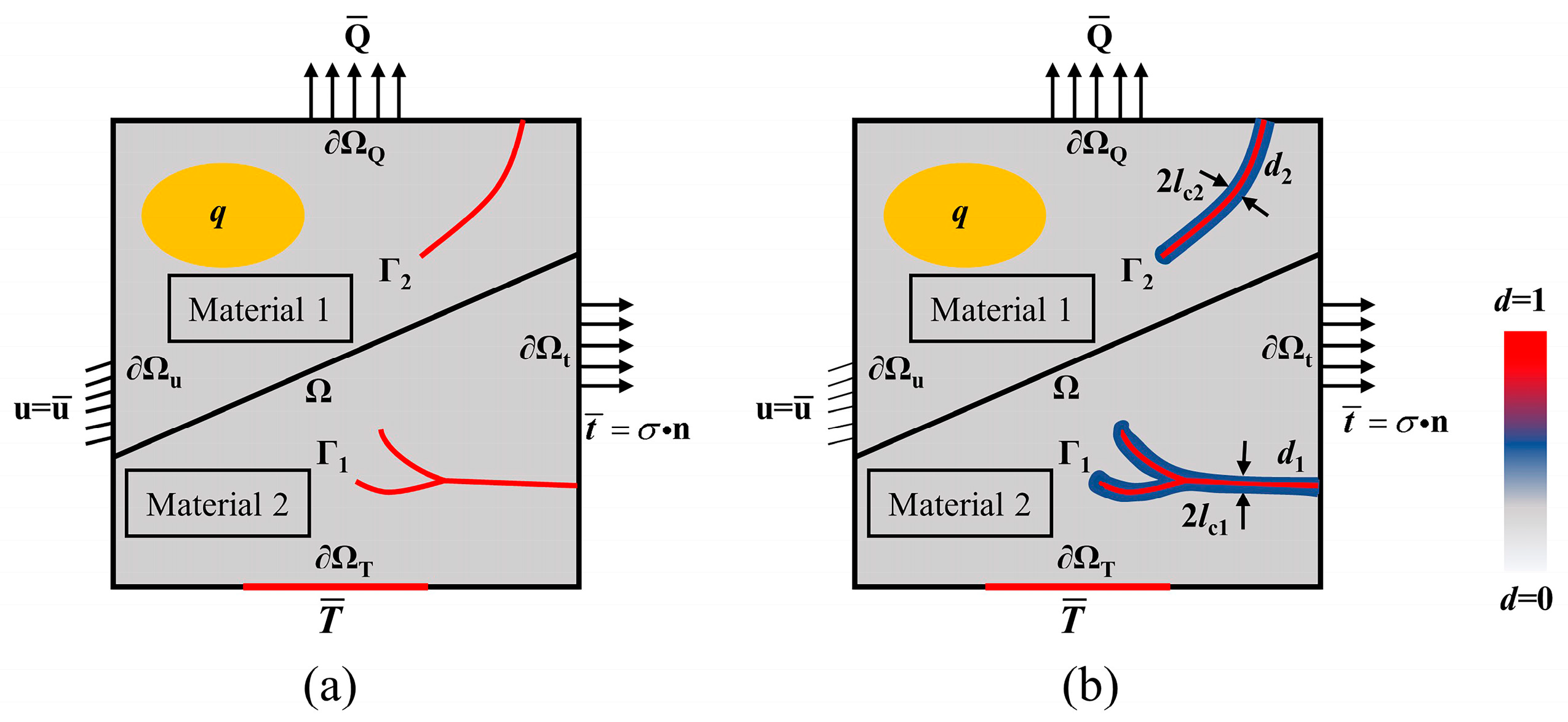 Materials 16 00734 g002
