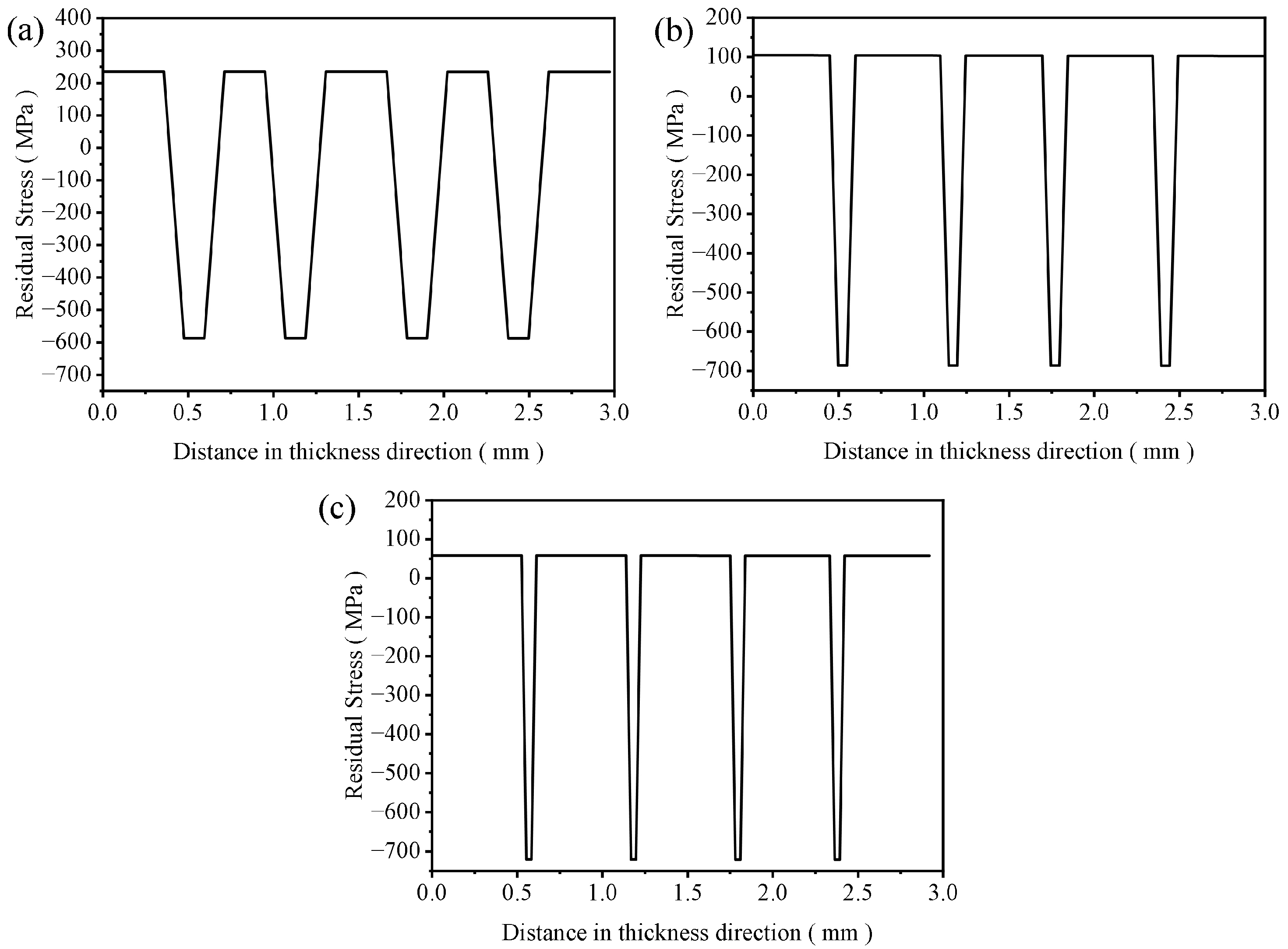 Materials 16 00734 g006