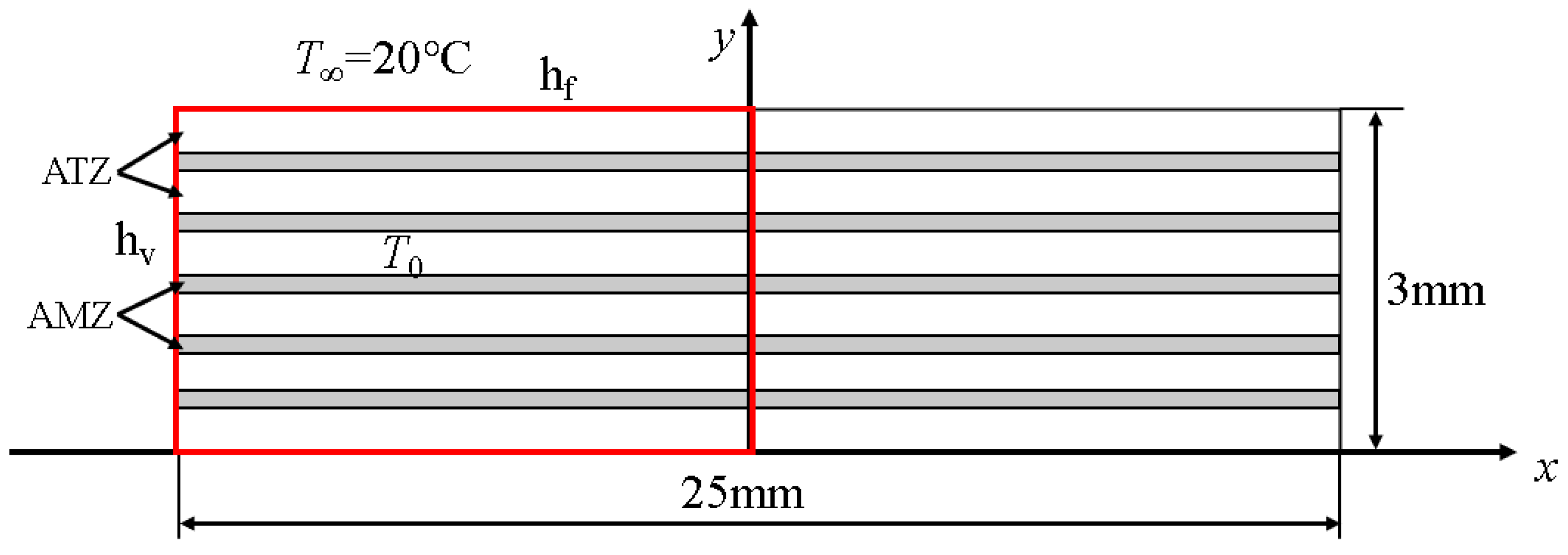 Materials 16 00734 g009