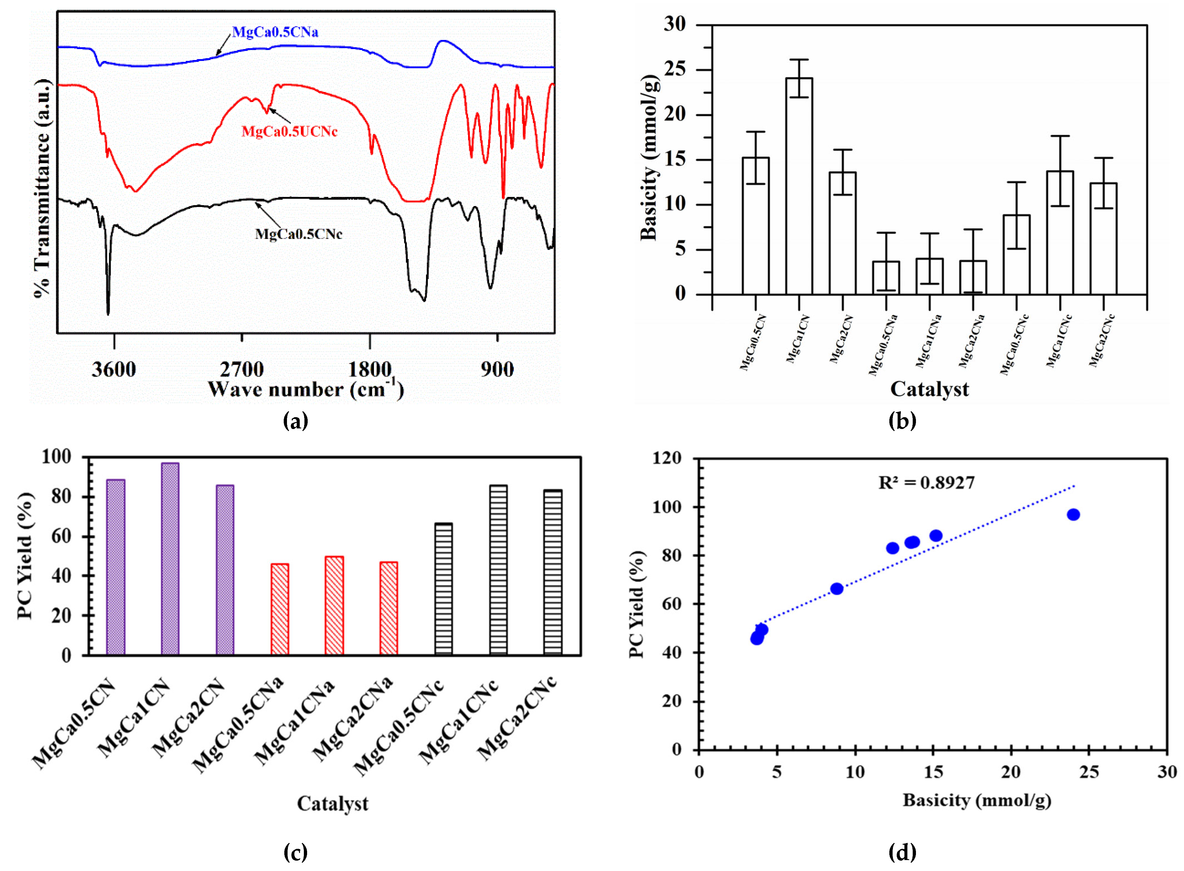 Materials 16 00735 g004
