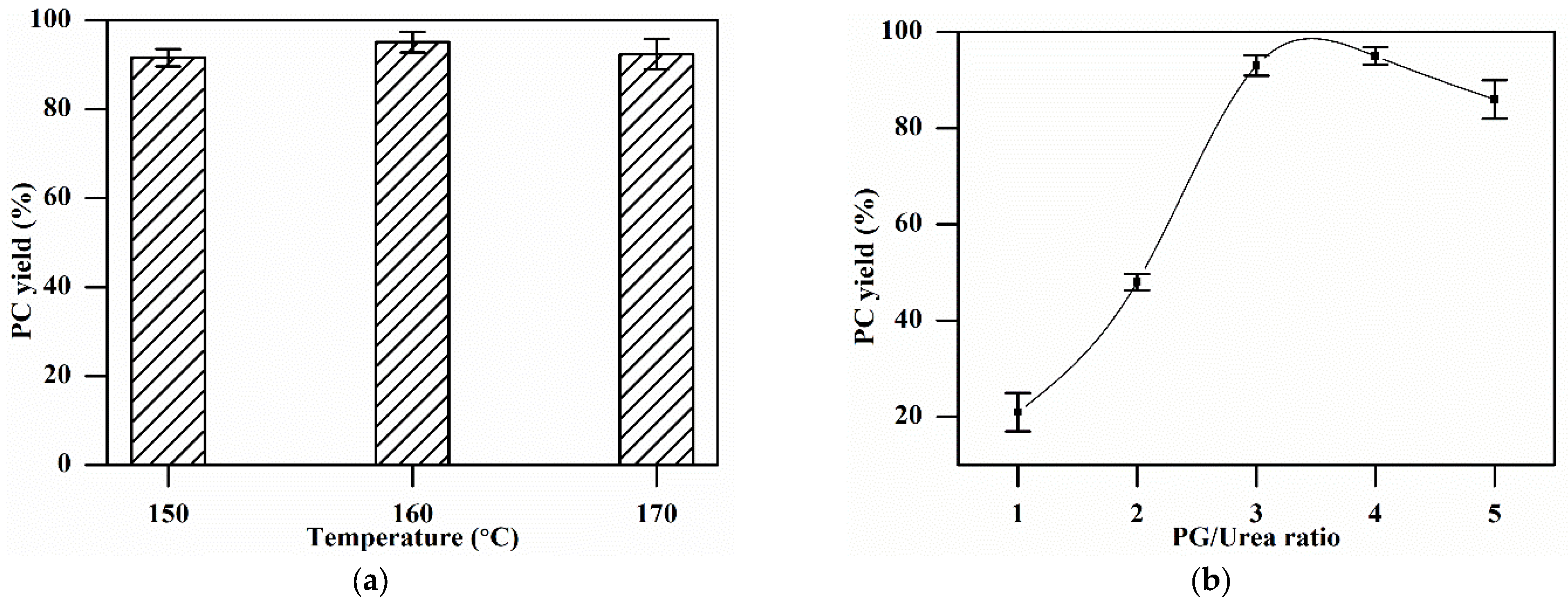 Materials 16 00735 g005a