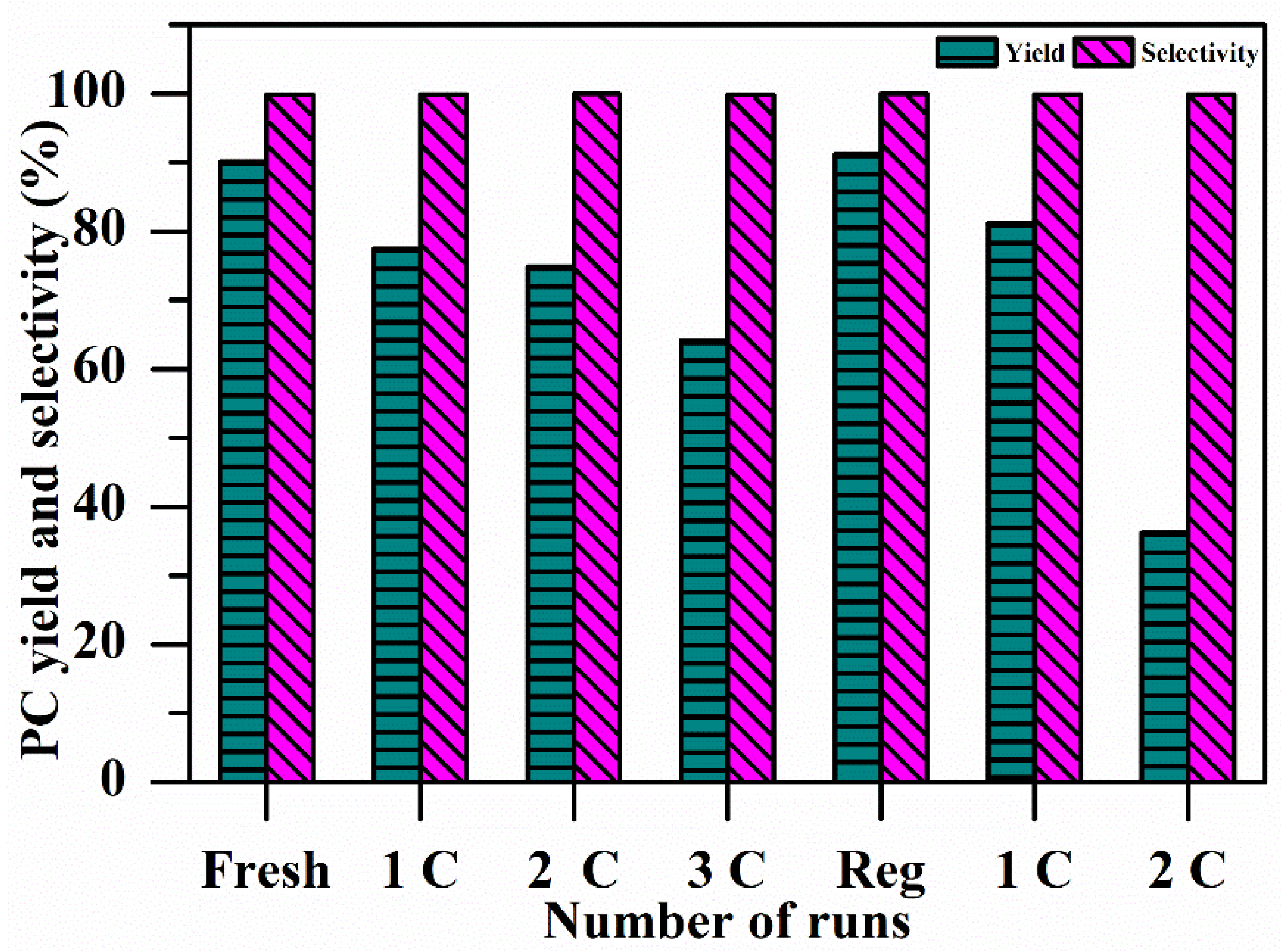 Materials 16 00735 g006