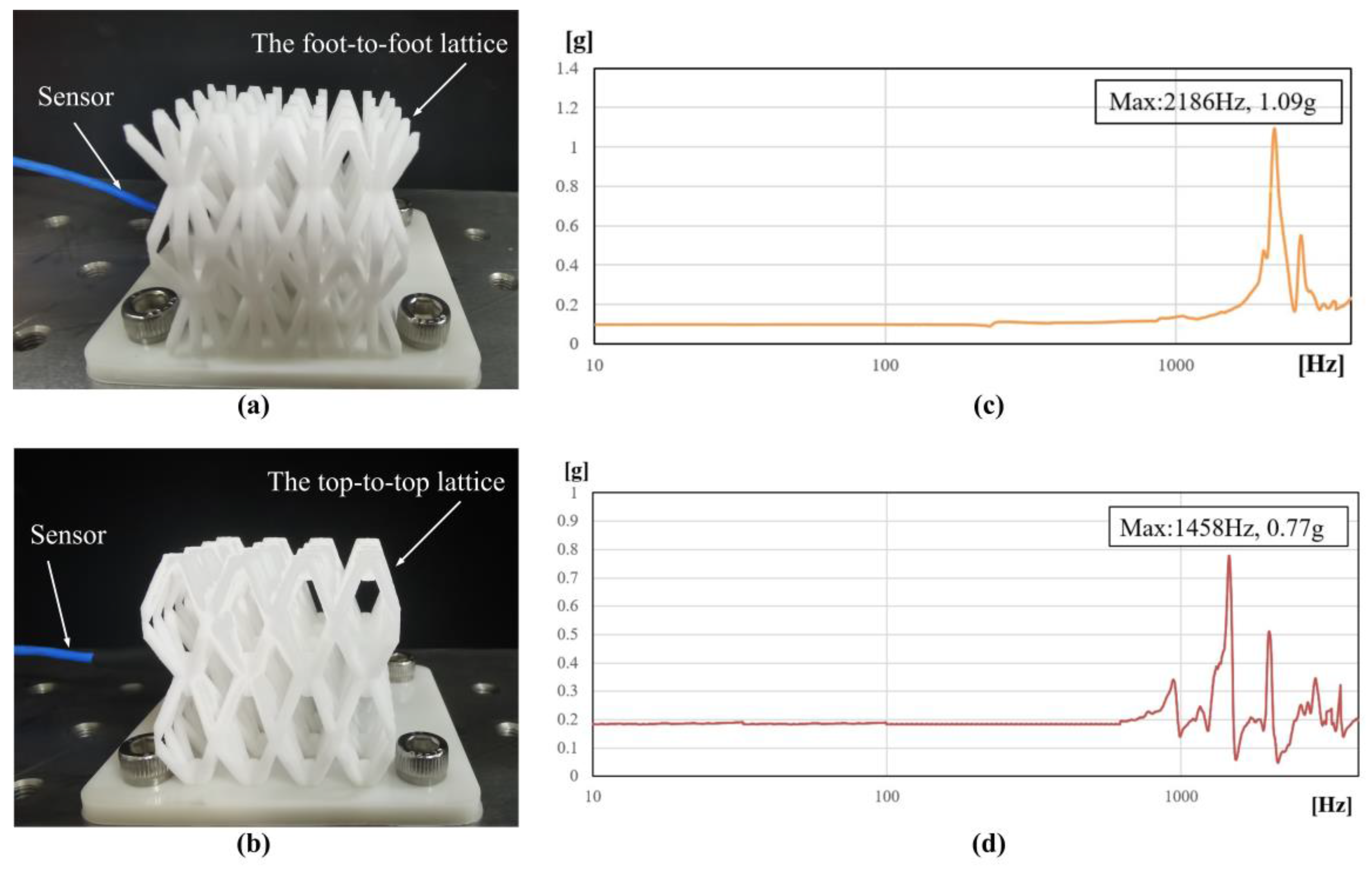 Materials 16 00736 g004 Materials 16 00736 g004