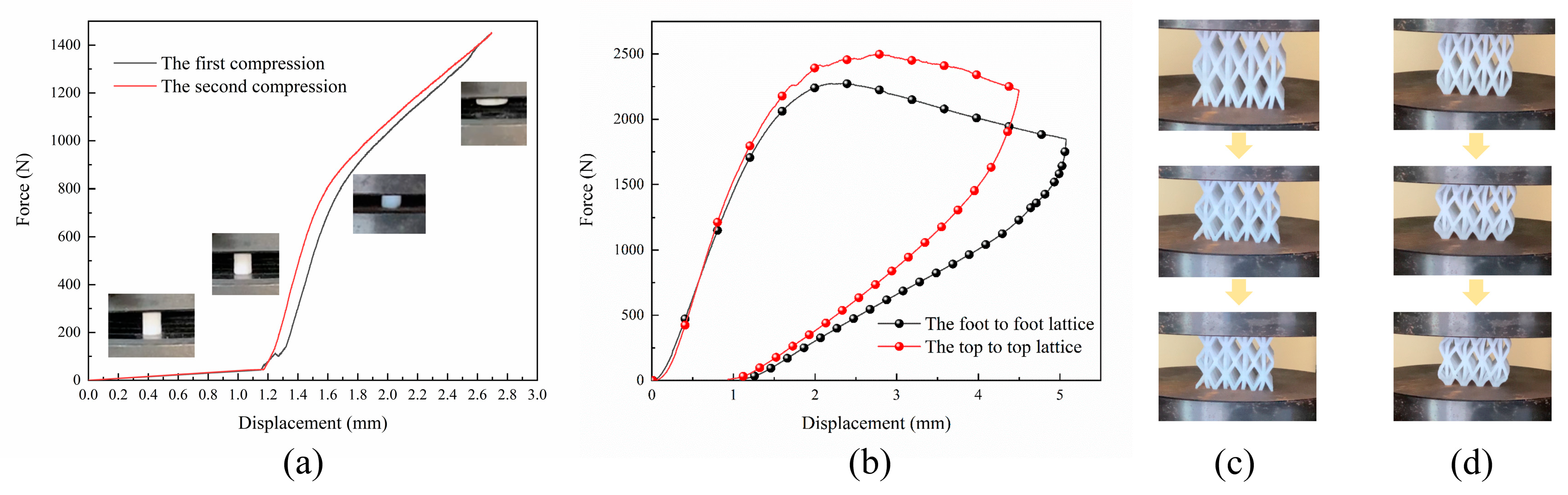 Materials 16 00736 g005 Materials 16 00736 g005