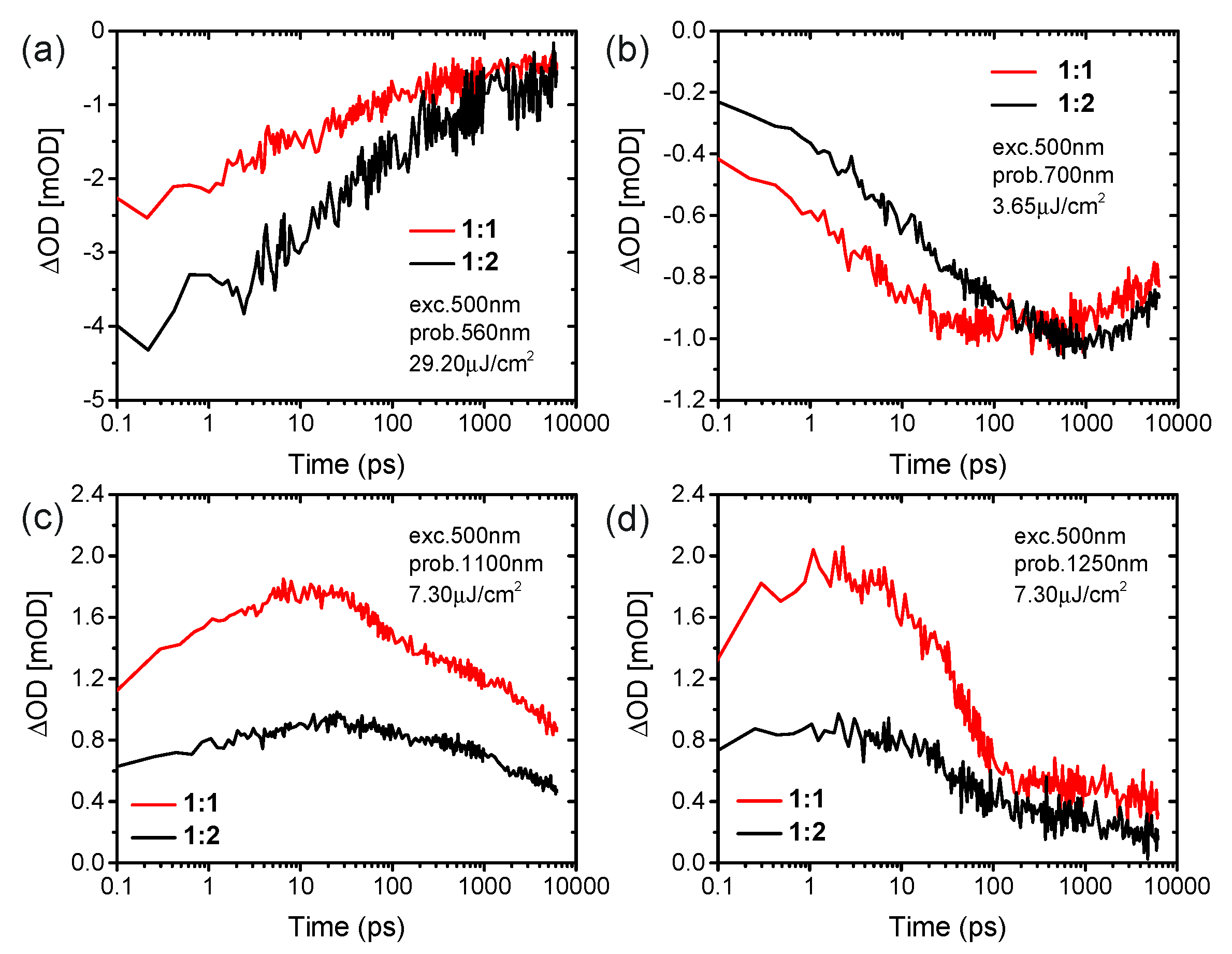 Materials 16 00737 g004