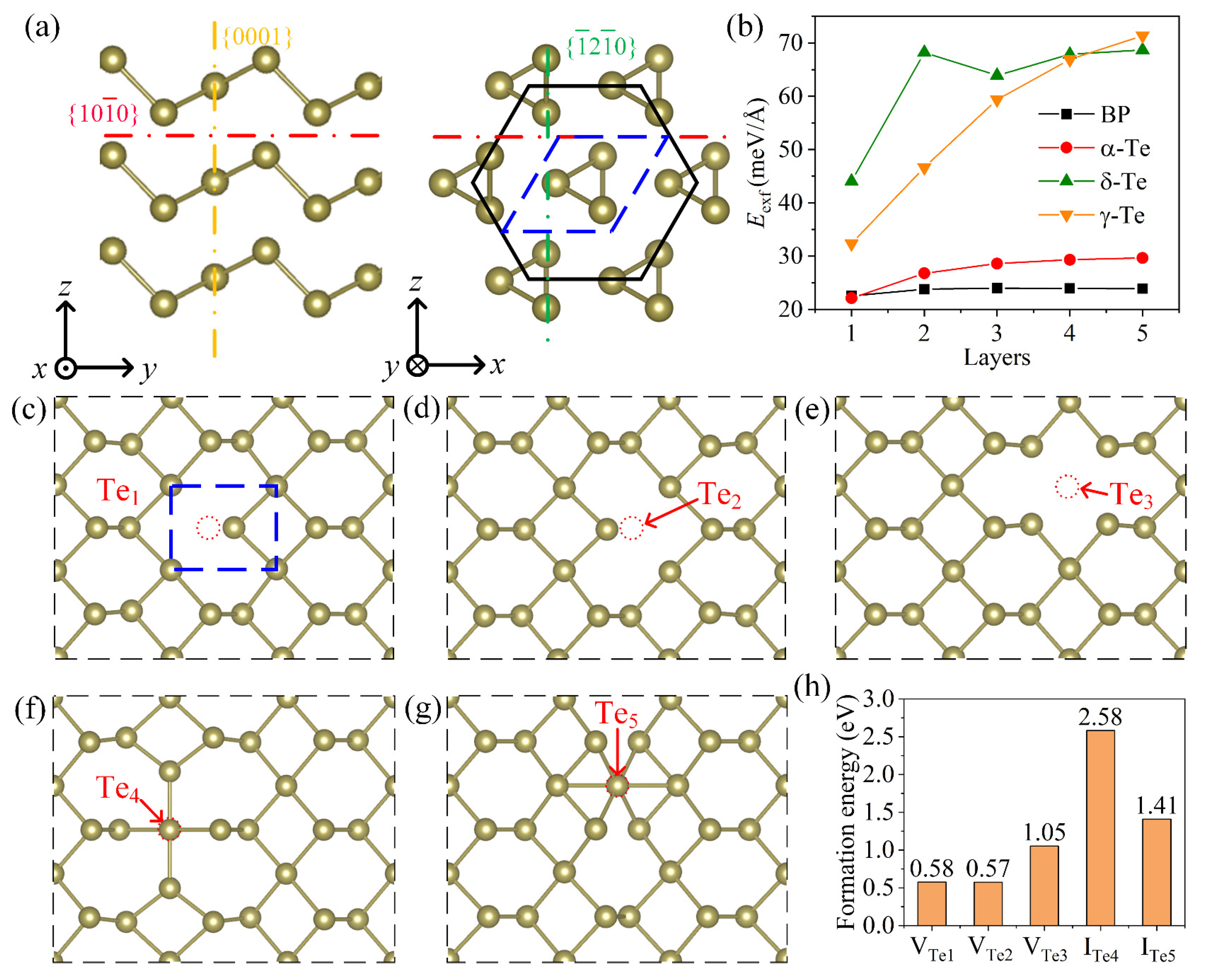 Materials 16 00738 g005 Materials 16 00738 g005