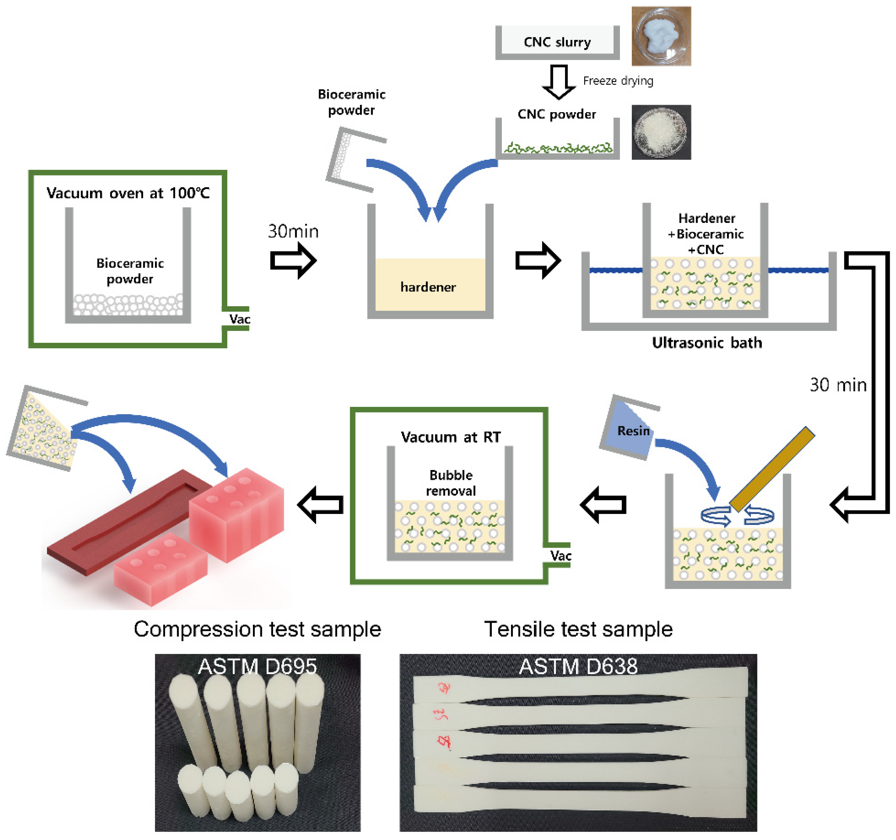 Materials 16 00739 g001 Materials 16 00739 g001