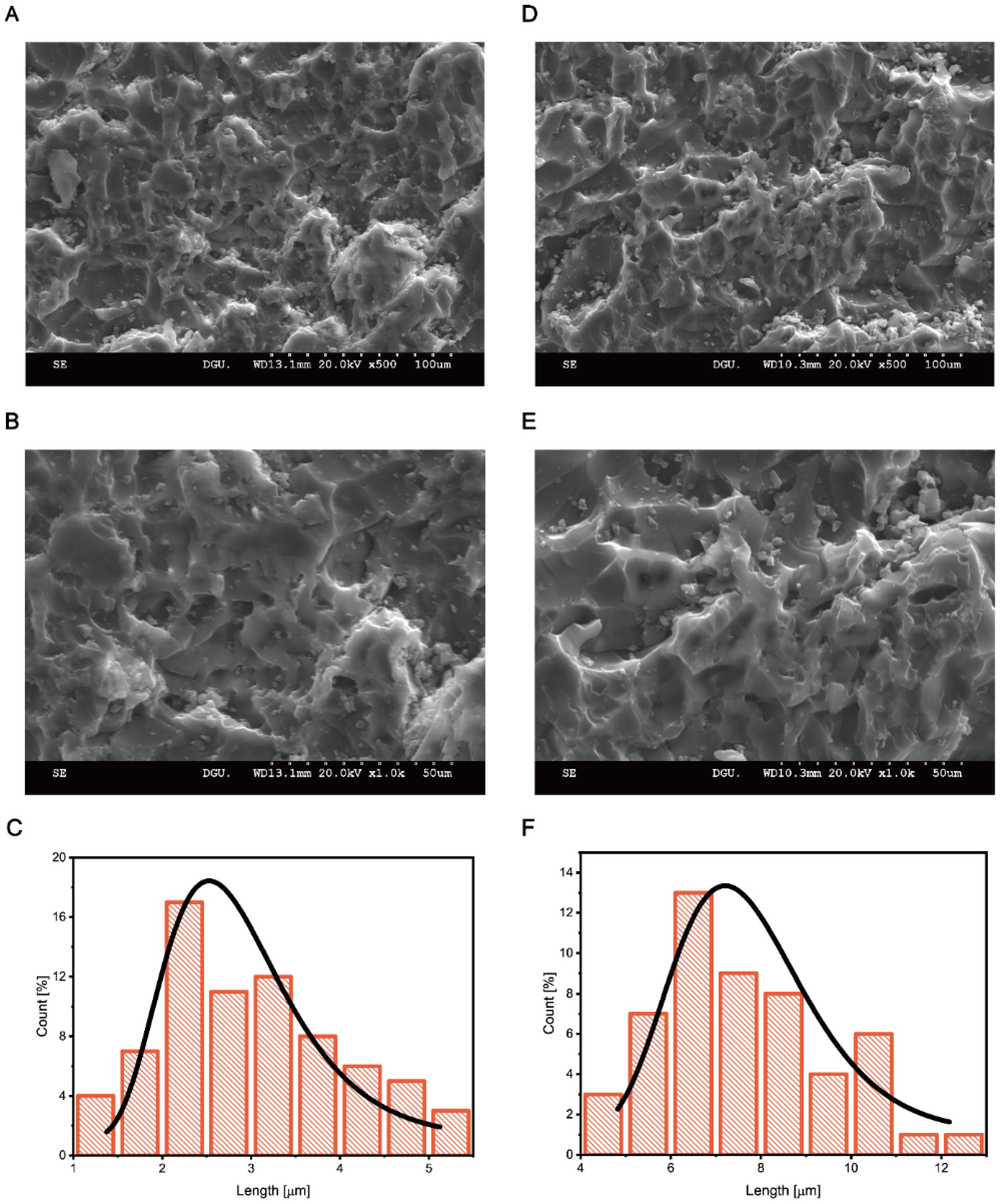 Materials 16 00739 g004 Materials 16 00739 g004