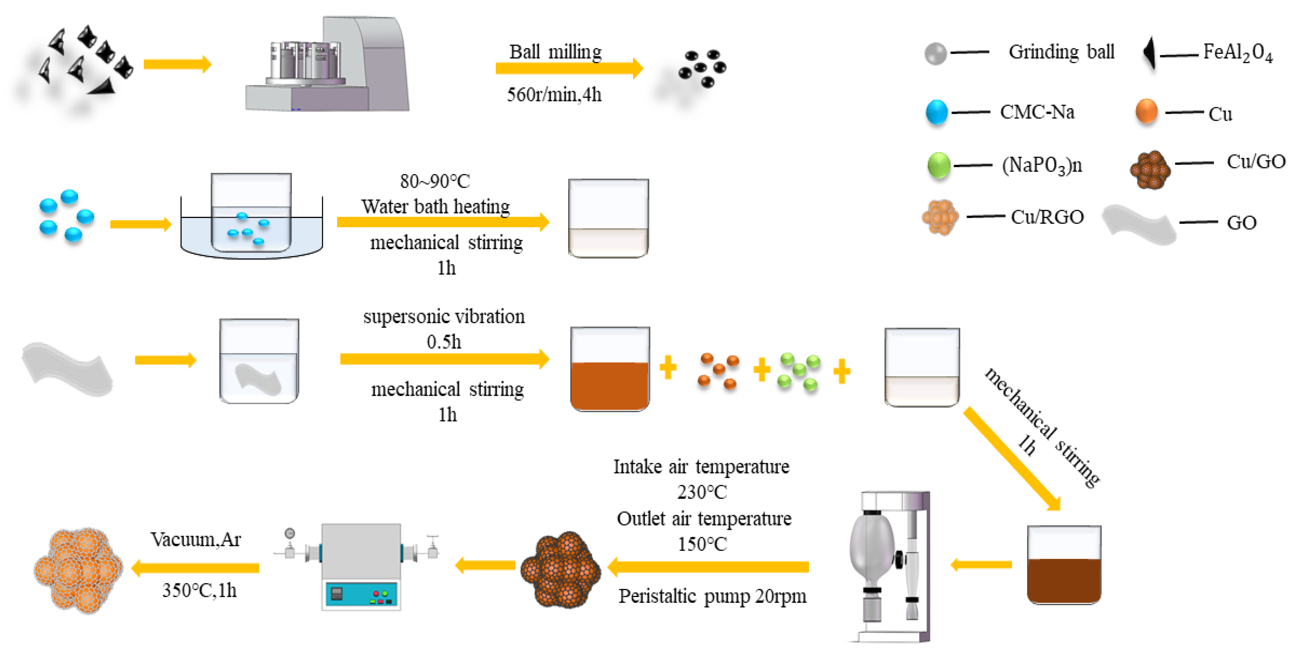 Materials 16 00740 g001