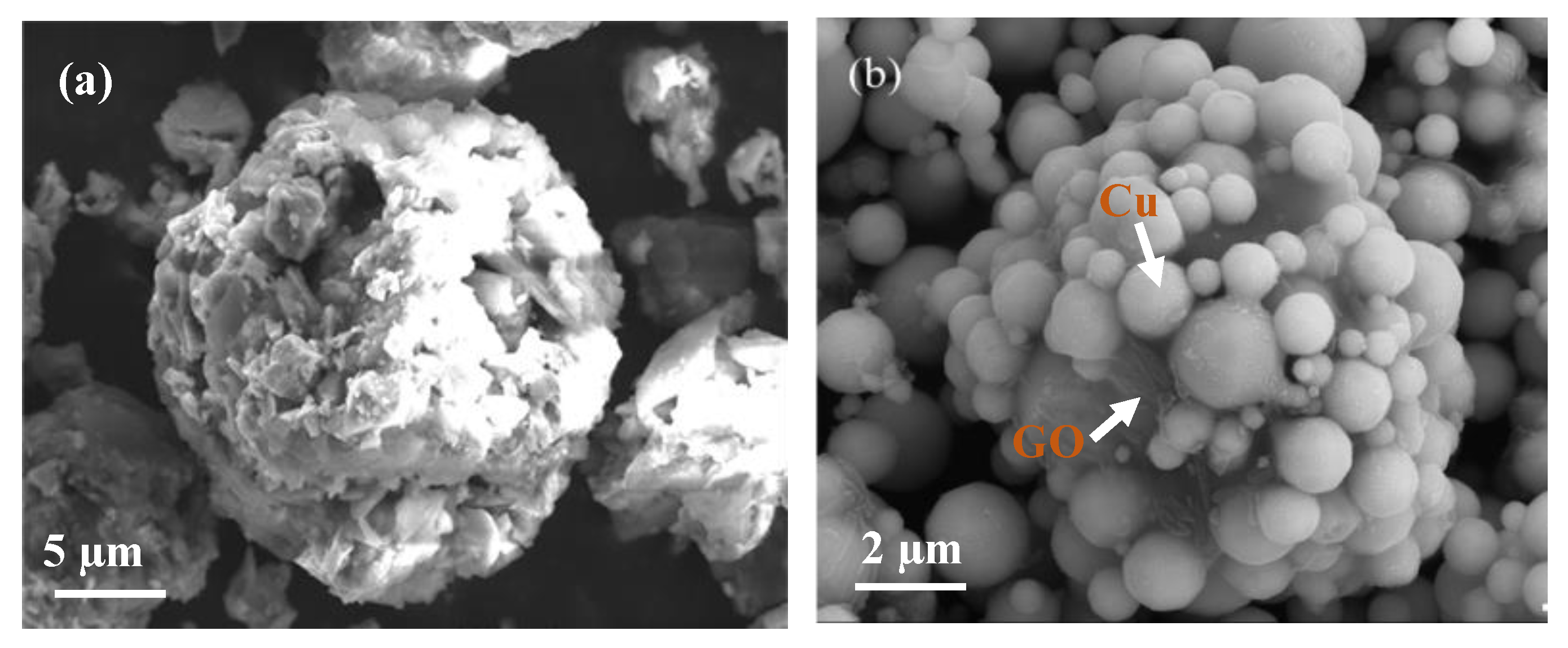 Materials 16 00740 g002