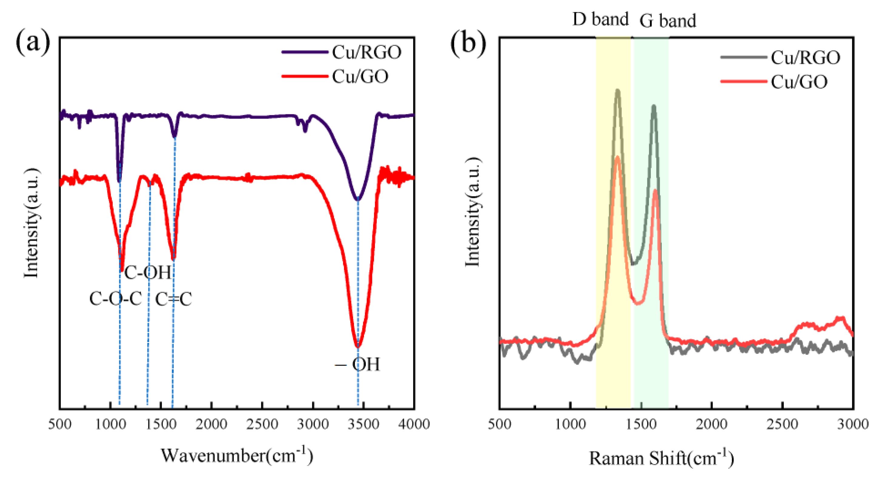 Materials 16 00740 g003