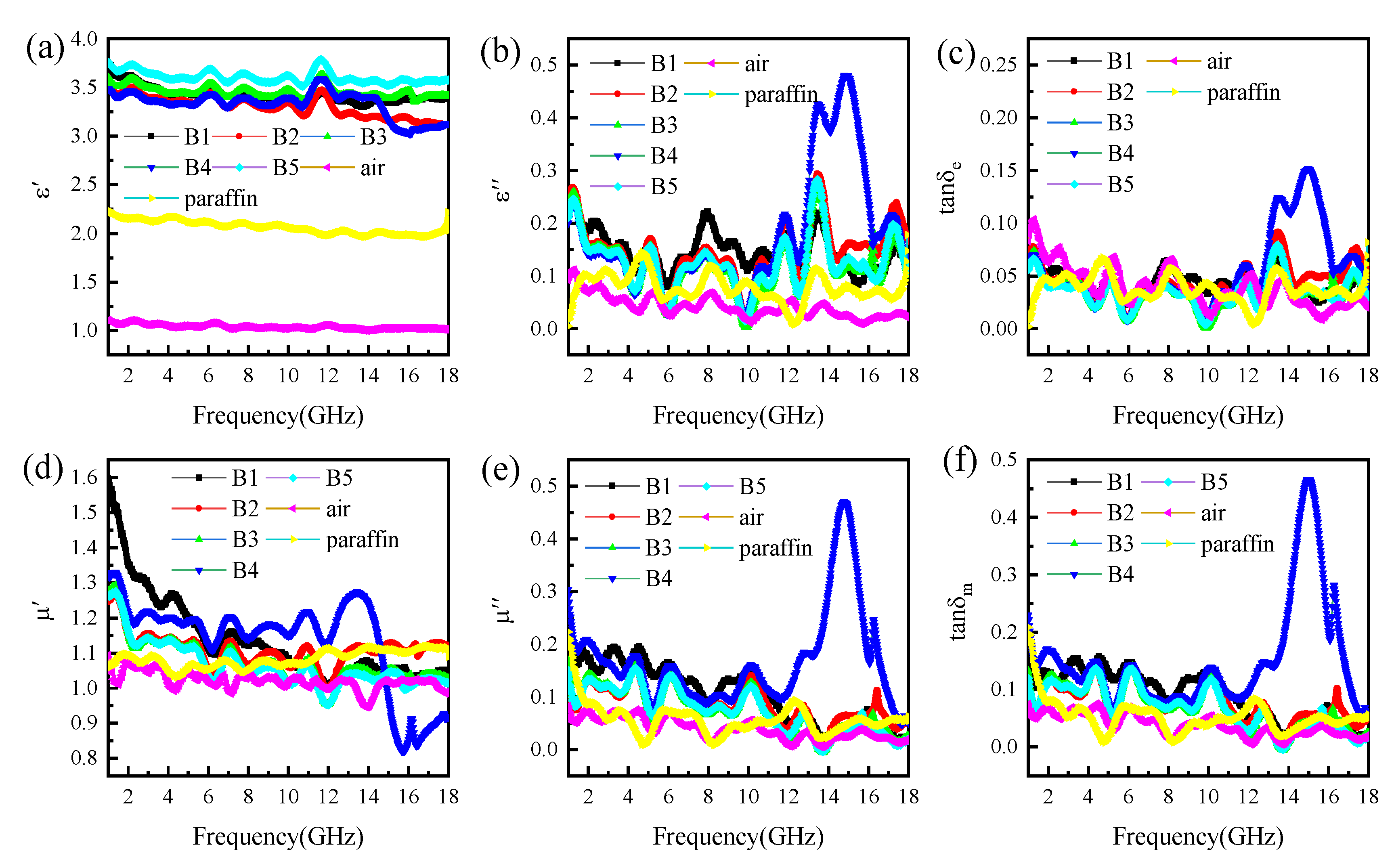 Materials 16 00740 g006