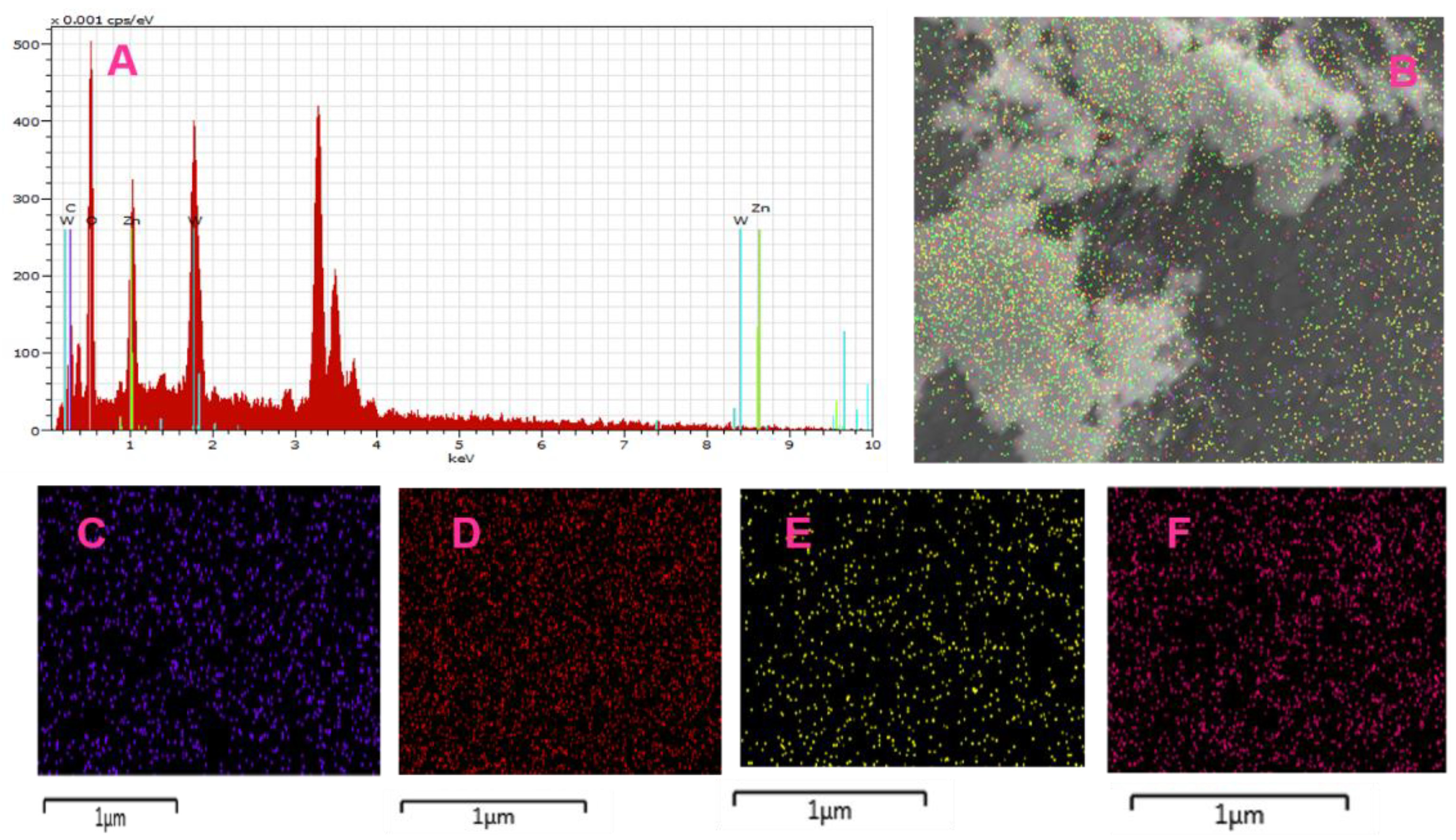 Materials 16 00741 g002 Materials 16 00741 g002