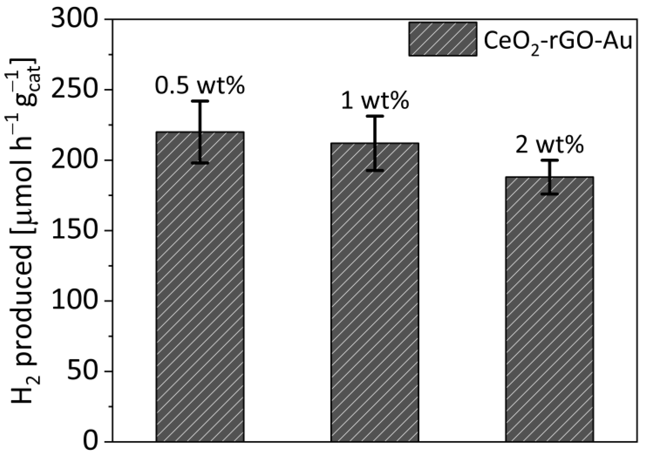 Materials 16 00747 g001 Materials 16 00747 g001