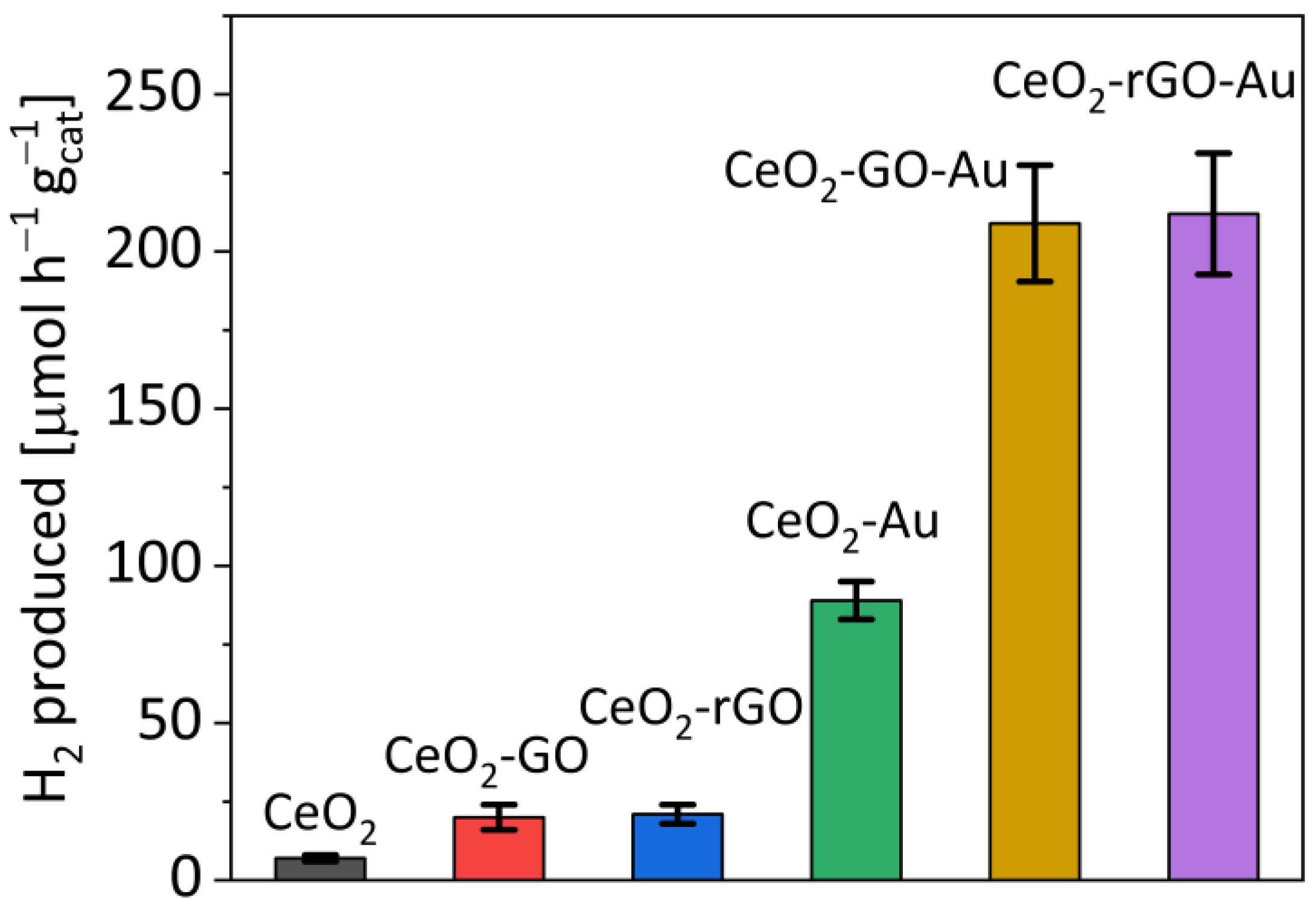 Materials 16 00747 g002 Materials 16 00747 g002