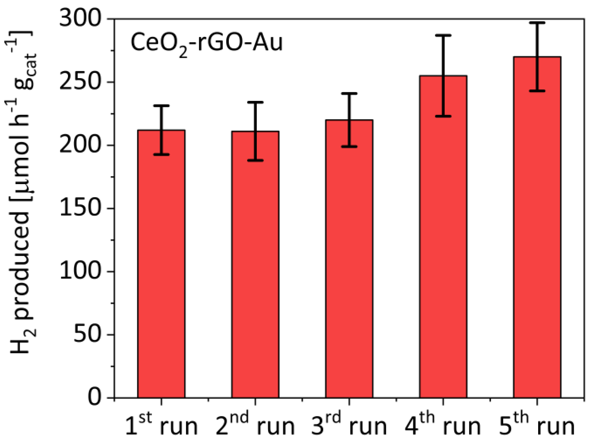 Materials 16 00747 g003 Materials 16 00747 g003