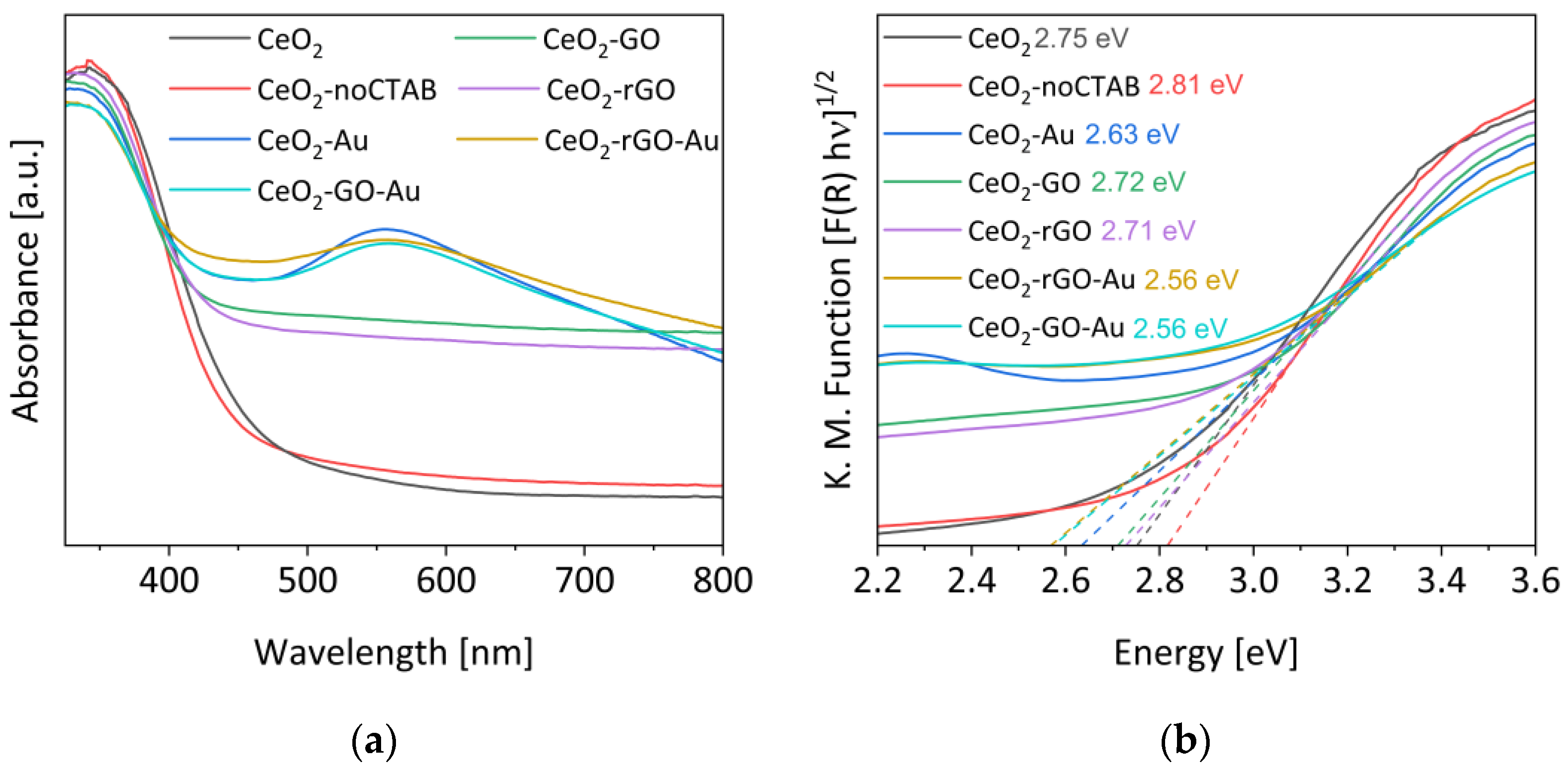 Materials 16 00747 g004 Materials 16 00747 g004