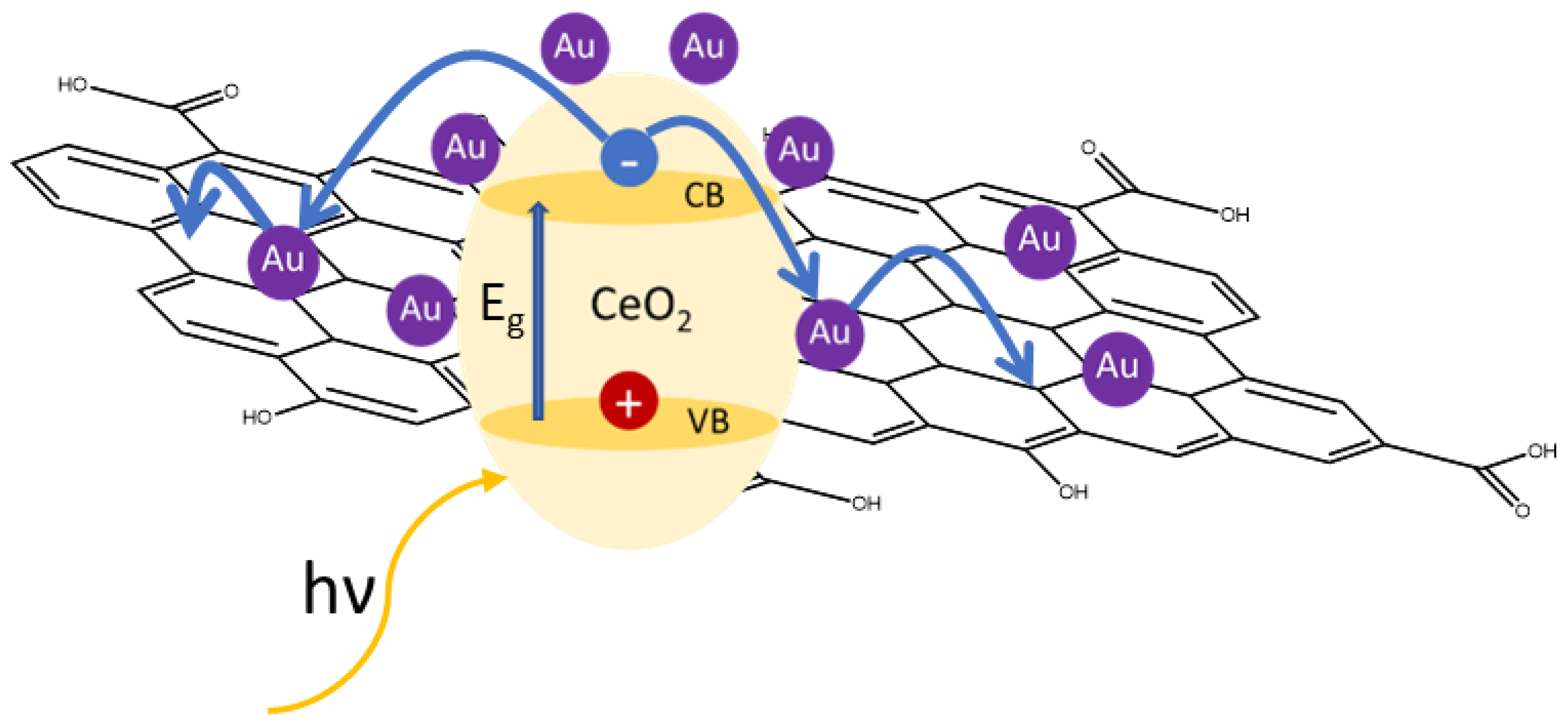 Materials 16 00747 g008 Materials 16 00747 g008