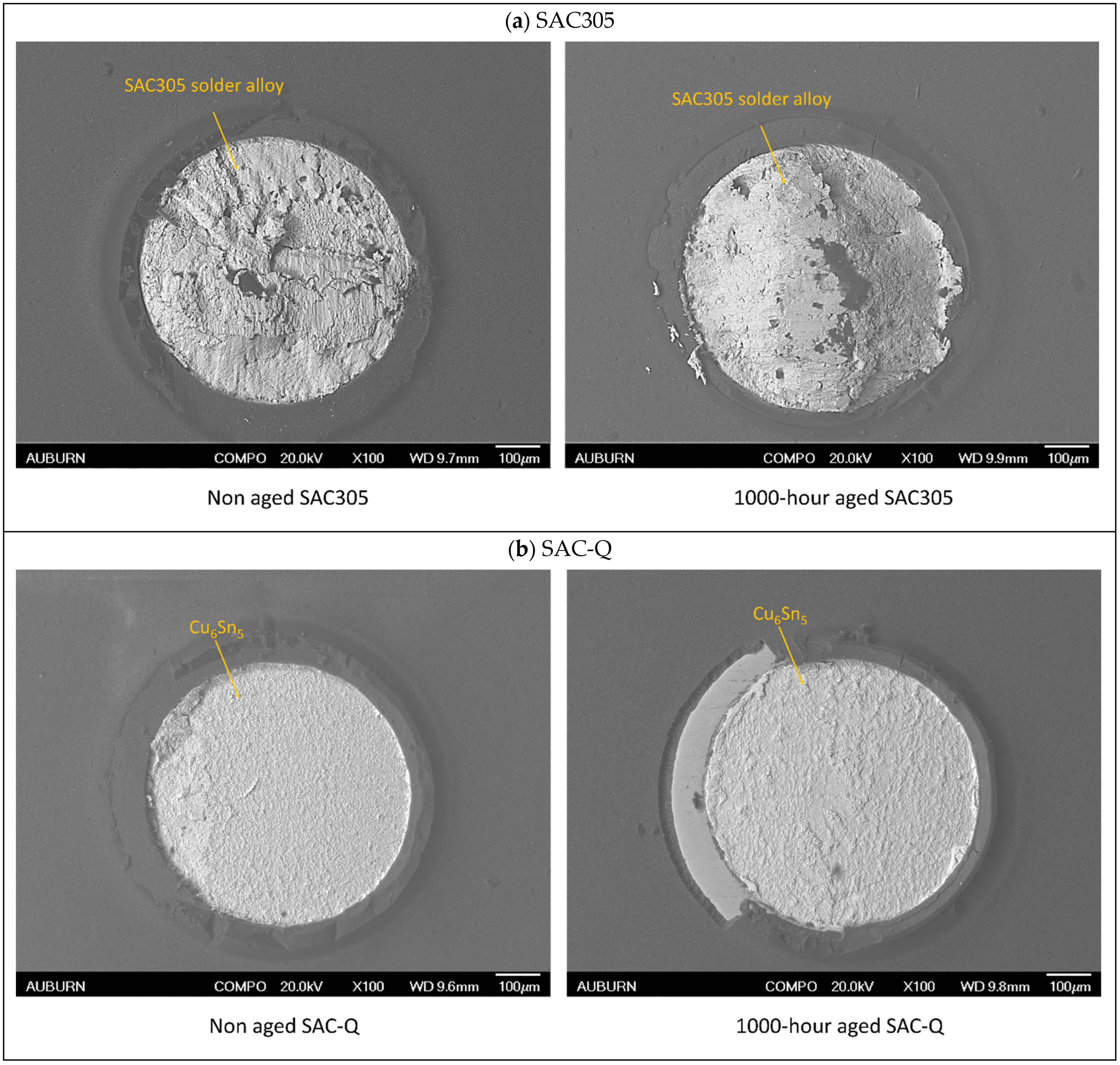 Materials 16 00750 g019a
