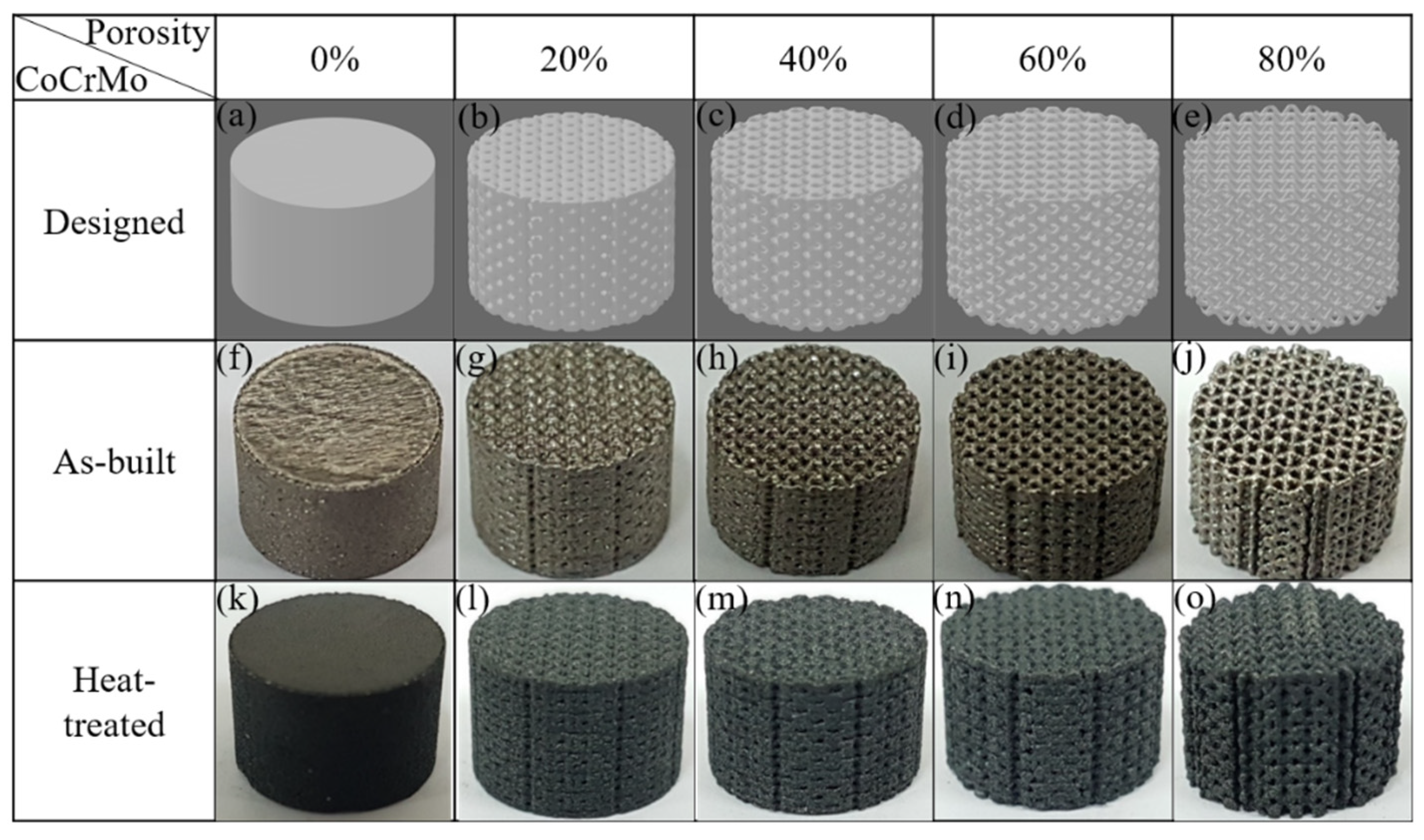 Materials 16 00751 g001 Materials 16 00751 g001