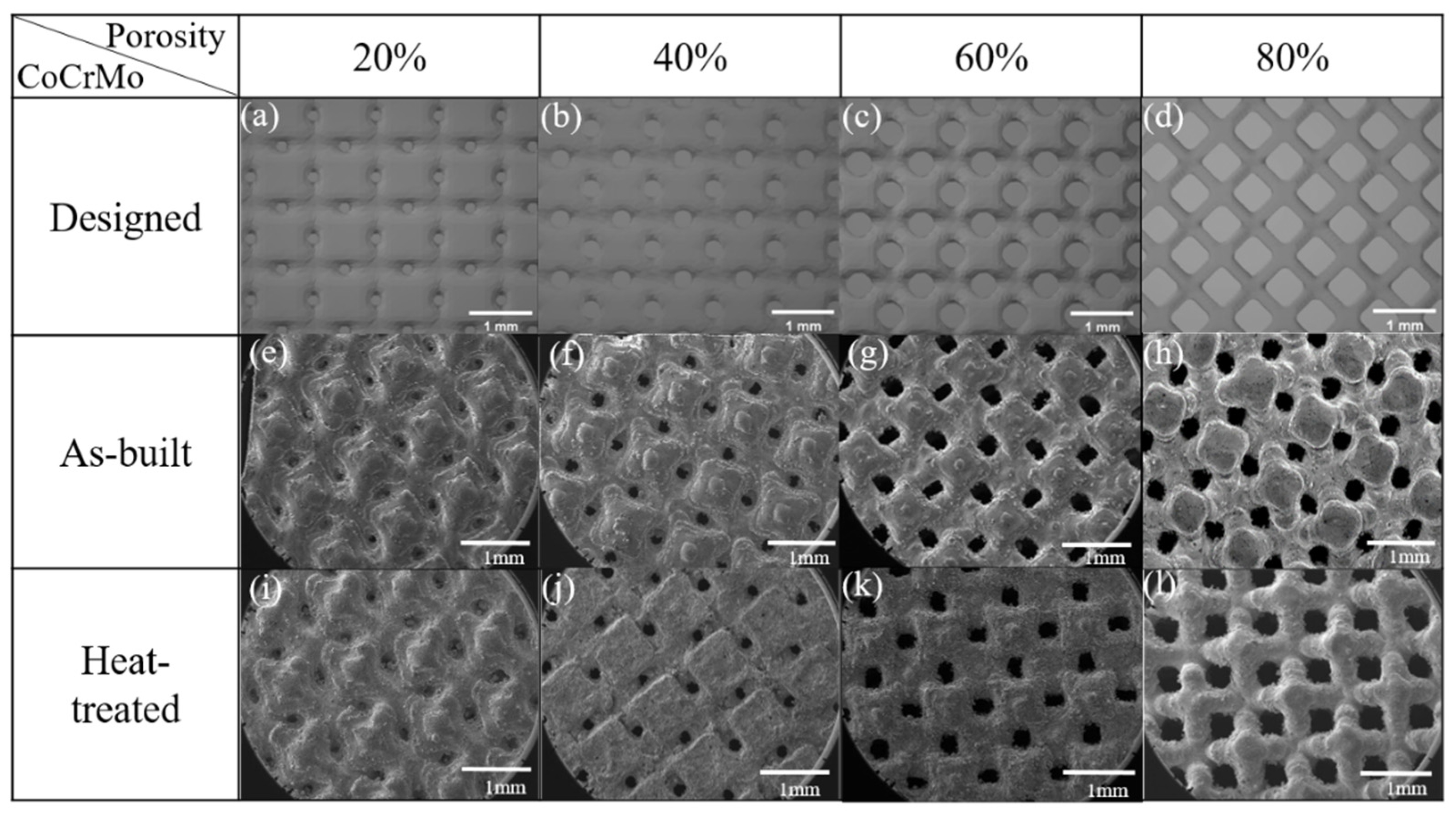 Materials 16 00751 g003 Materials 16 00751 g003