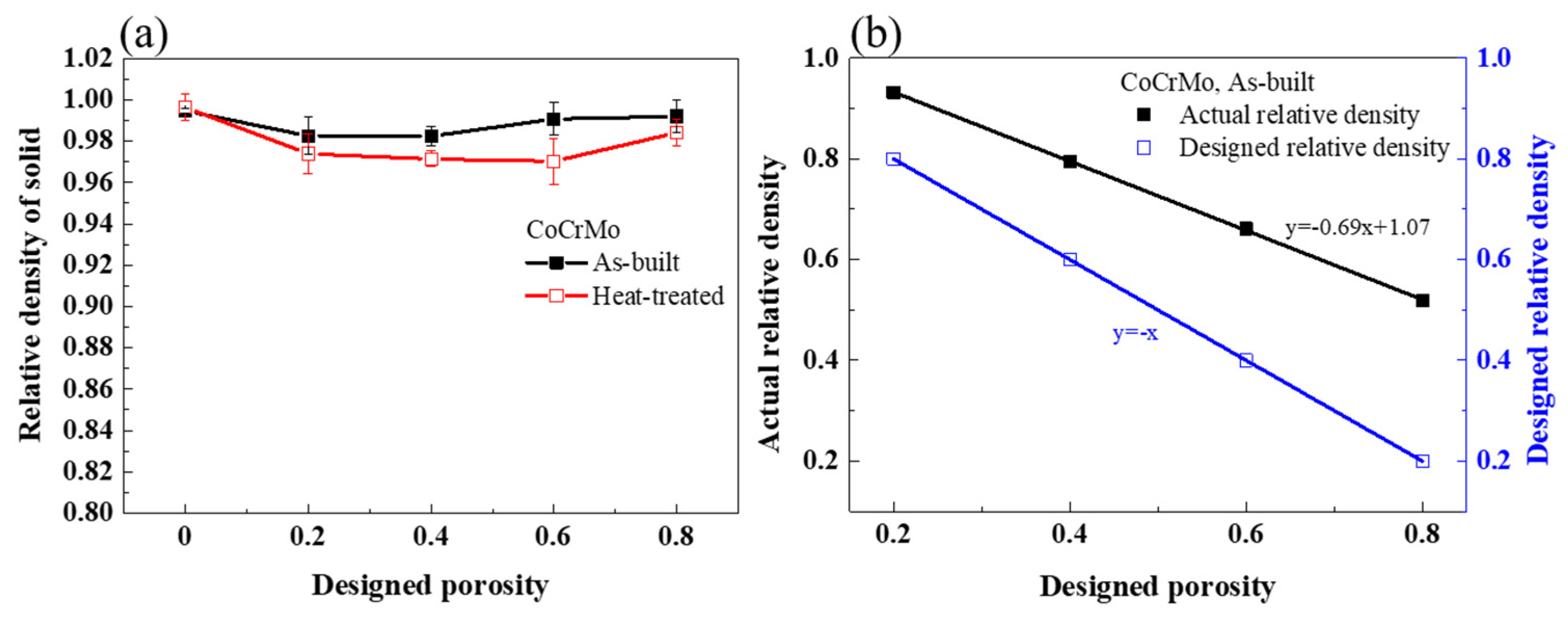 Materials 16 00751 g005 Materials 16 00751 g005