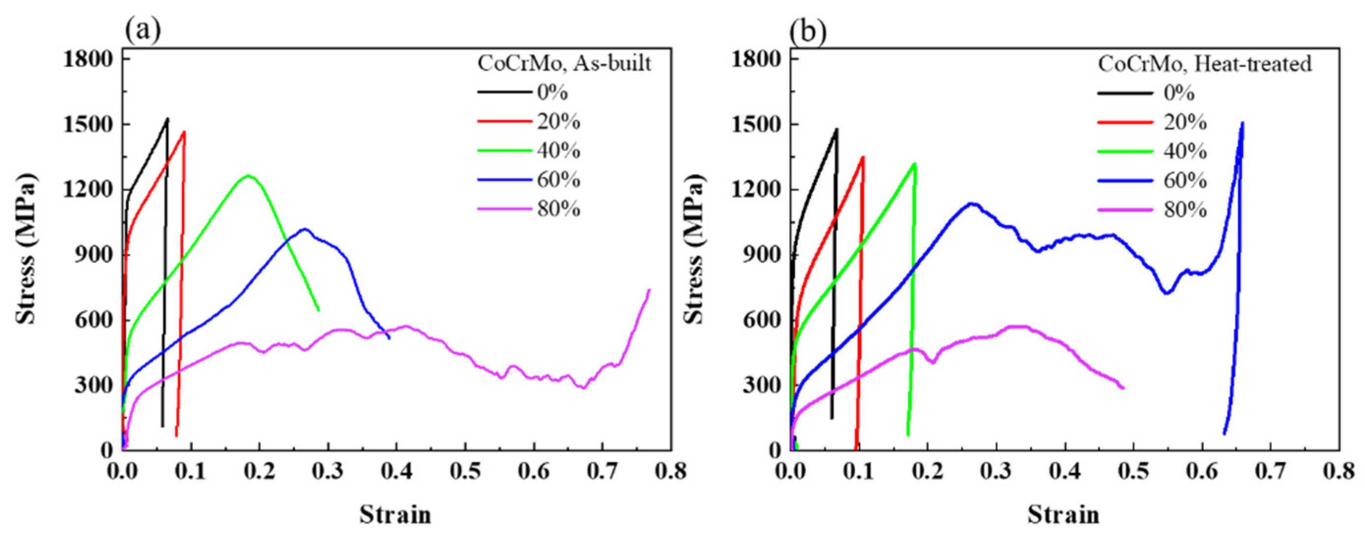 Materials 16 00751 g006 Materials 16 00751 g006