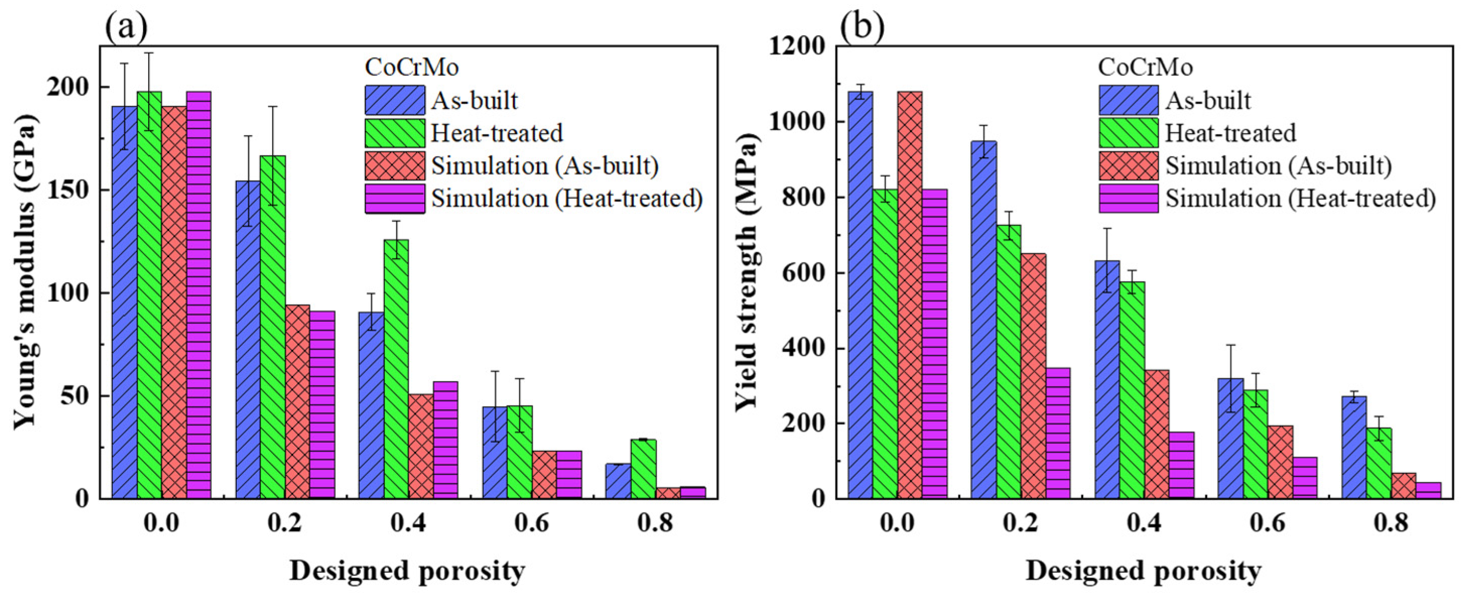 Materials 16 00751 g007 Materials 16 00751 g007