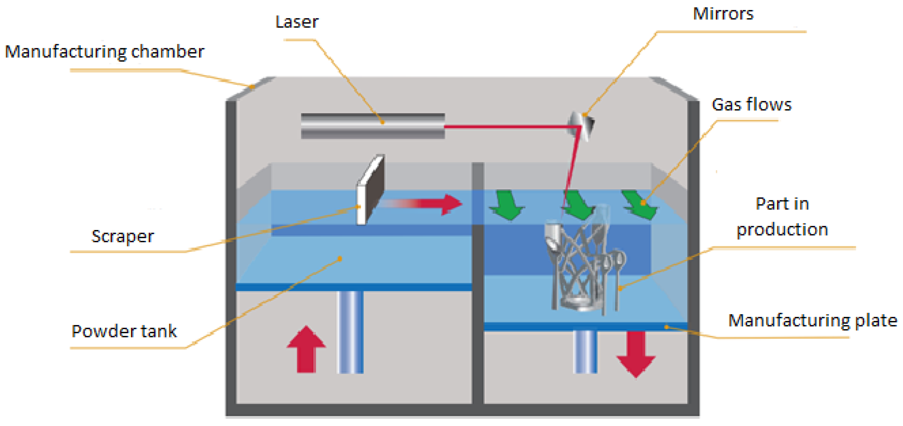 Materials 16 00753 g001