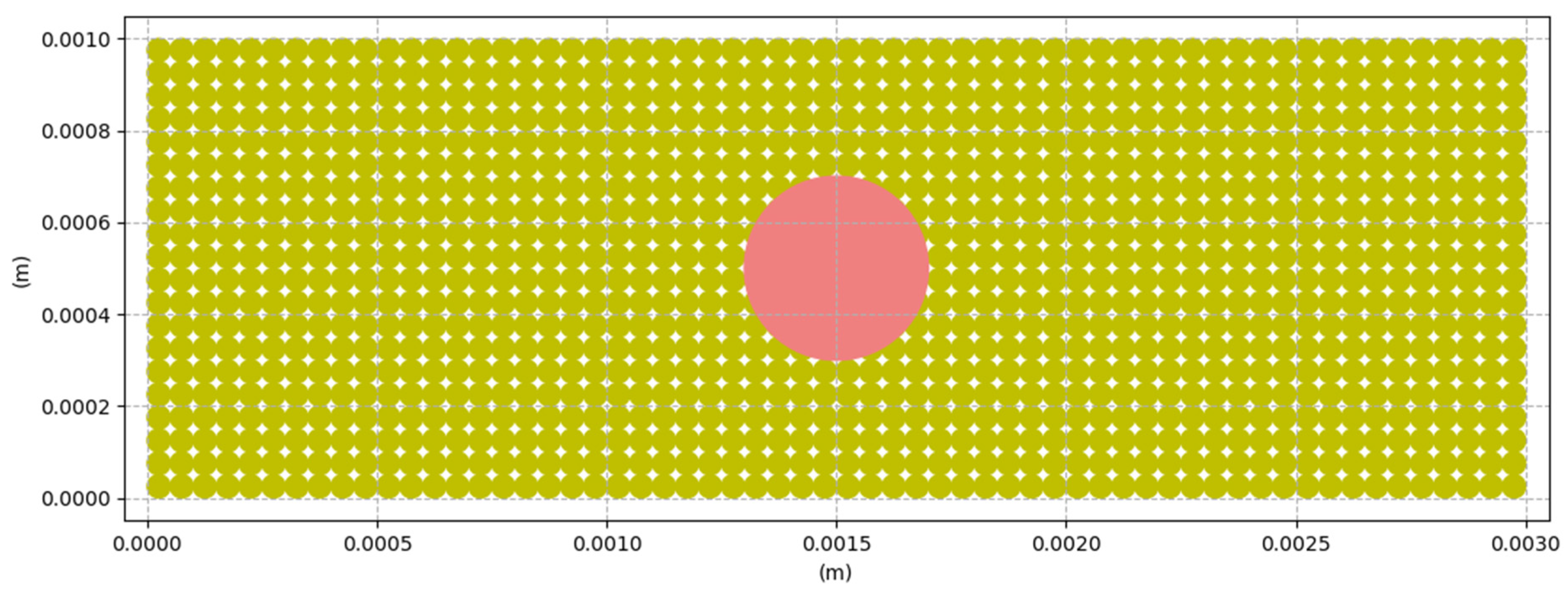 Materials 16 00753 g007