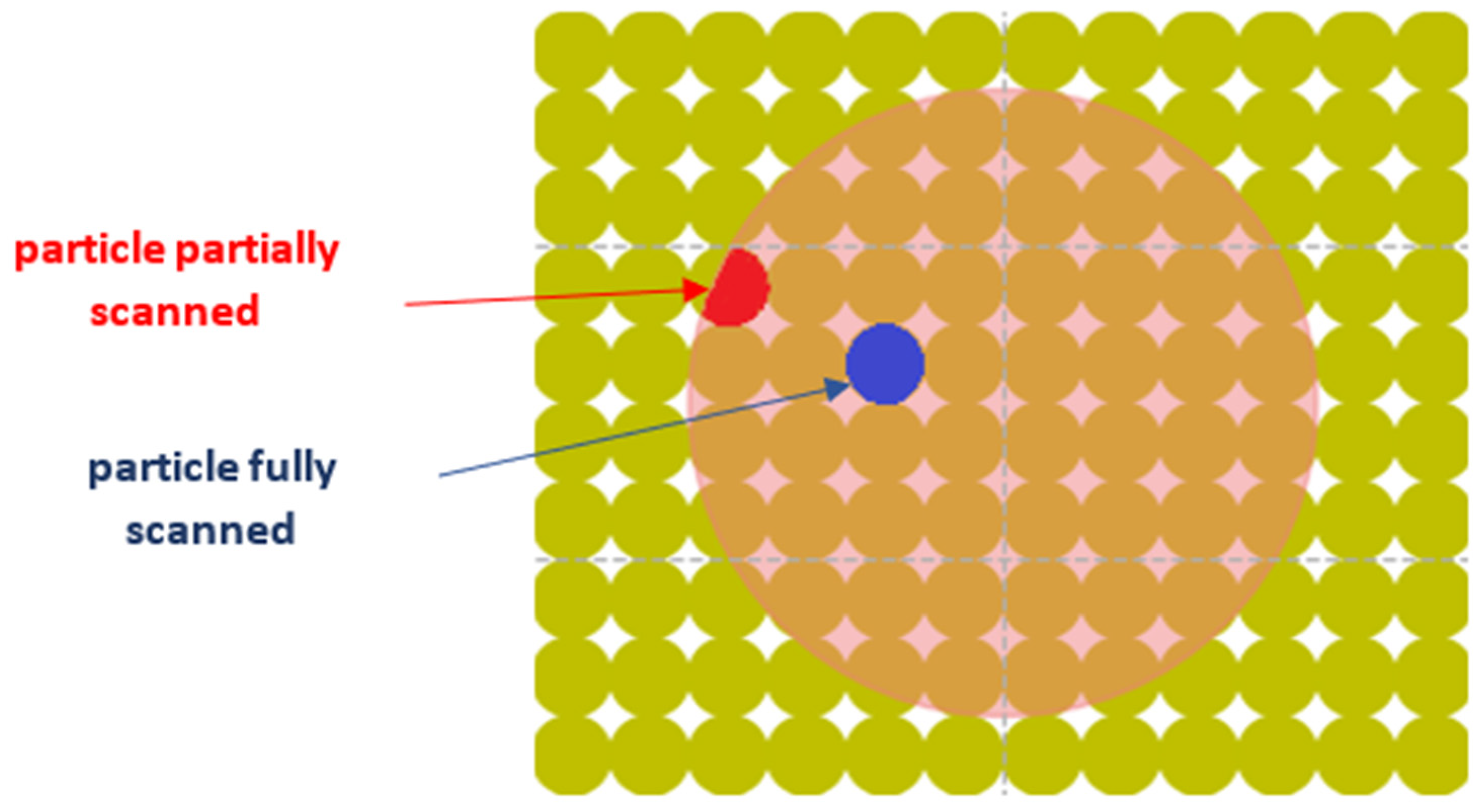 Materials 16 00753 g008