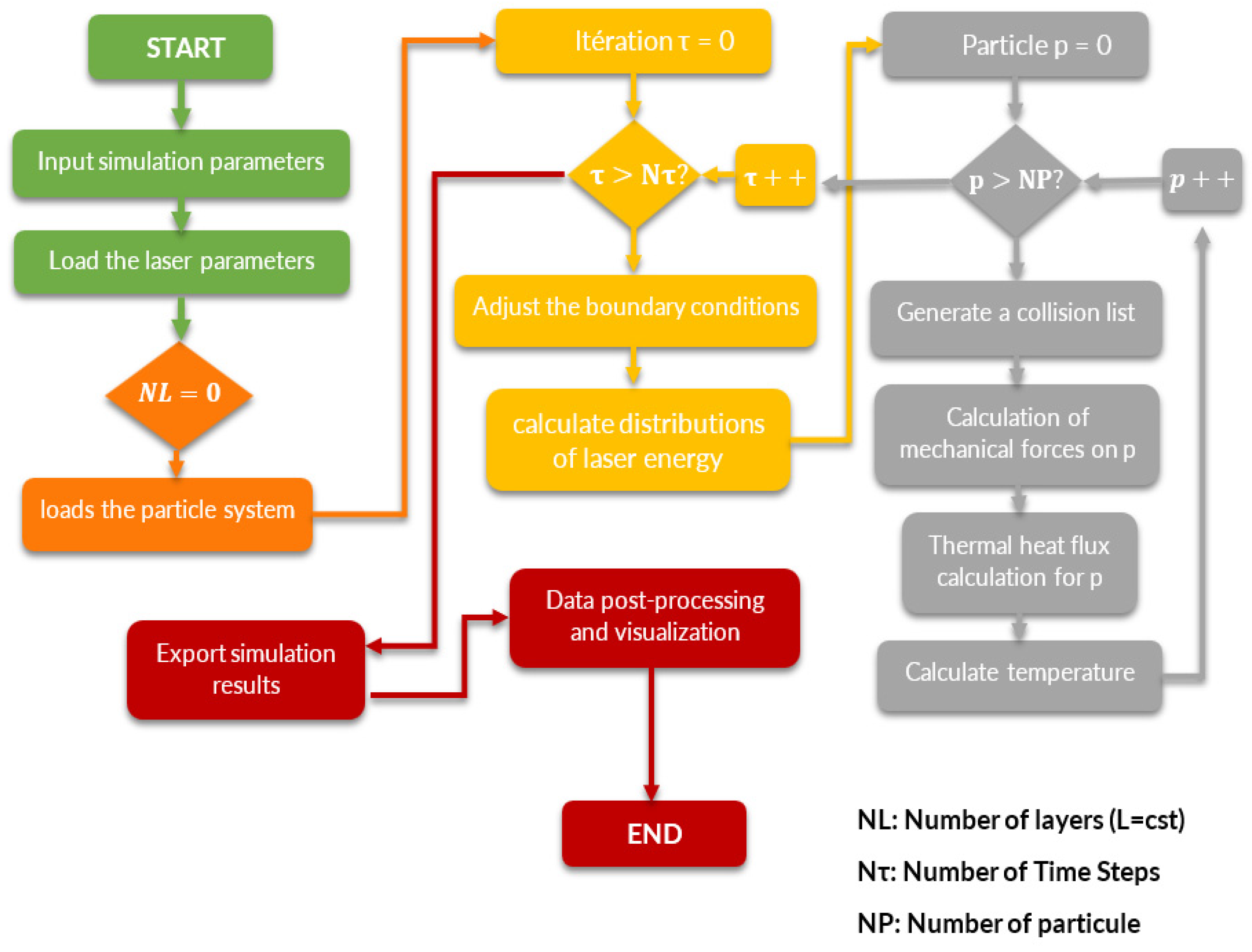 Materials 16 00753 g009