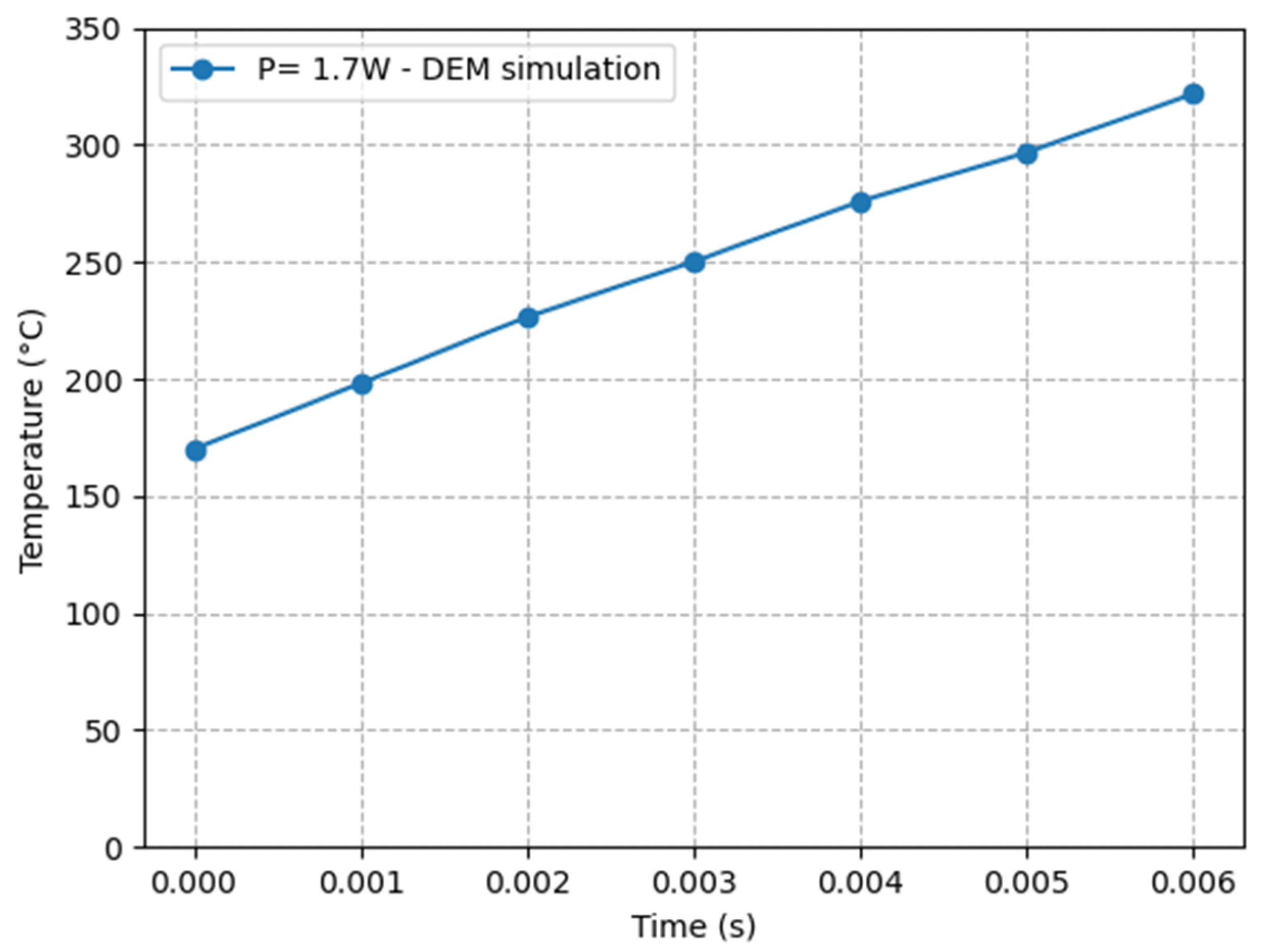 Materials 16 00753 g010
