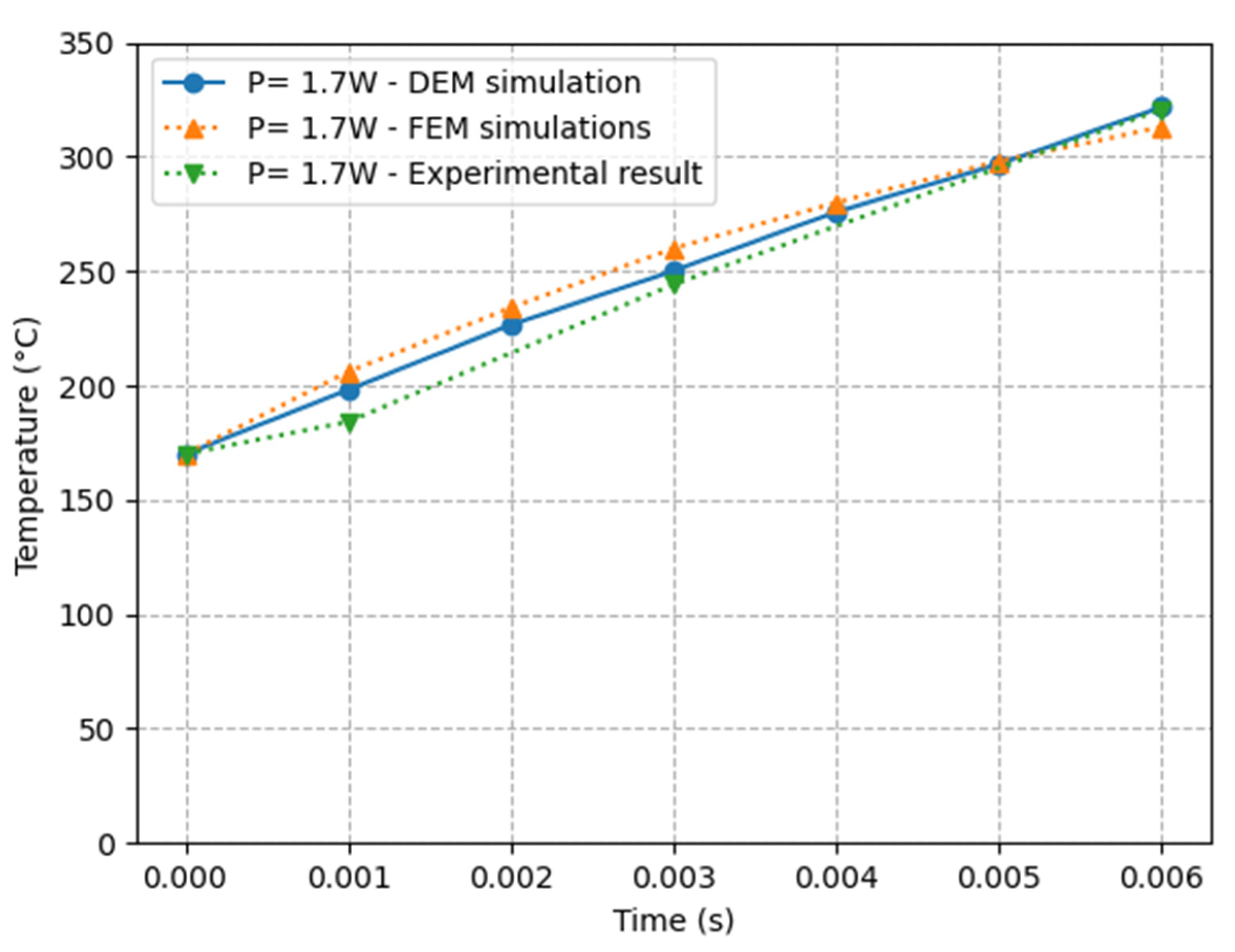 Materials 16 00753 g011